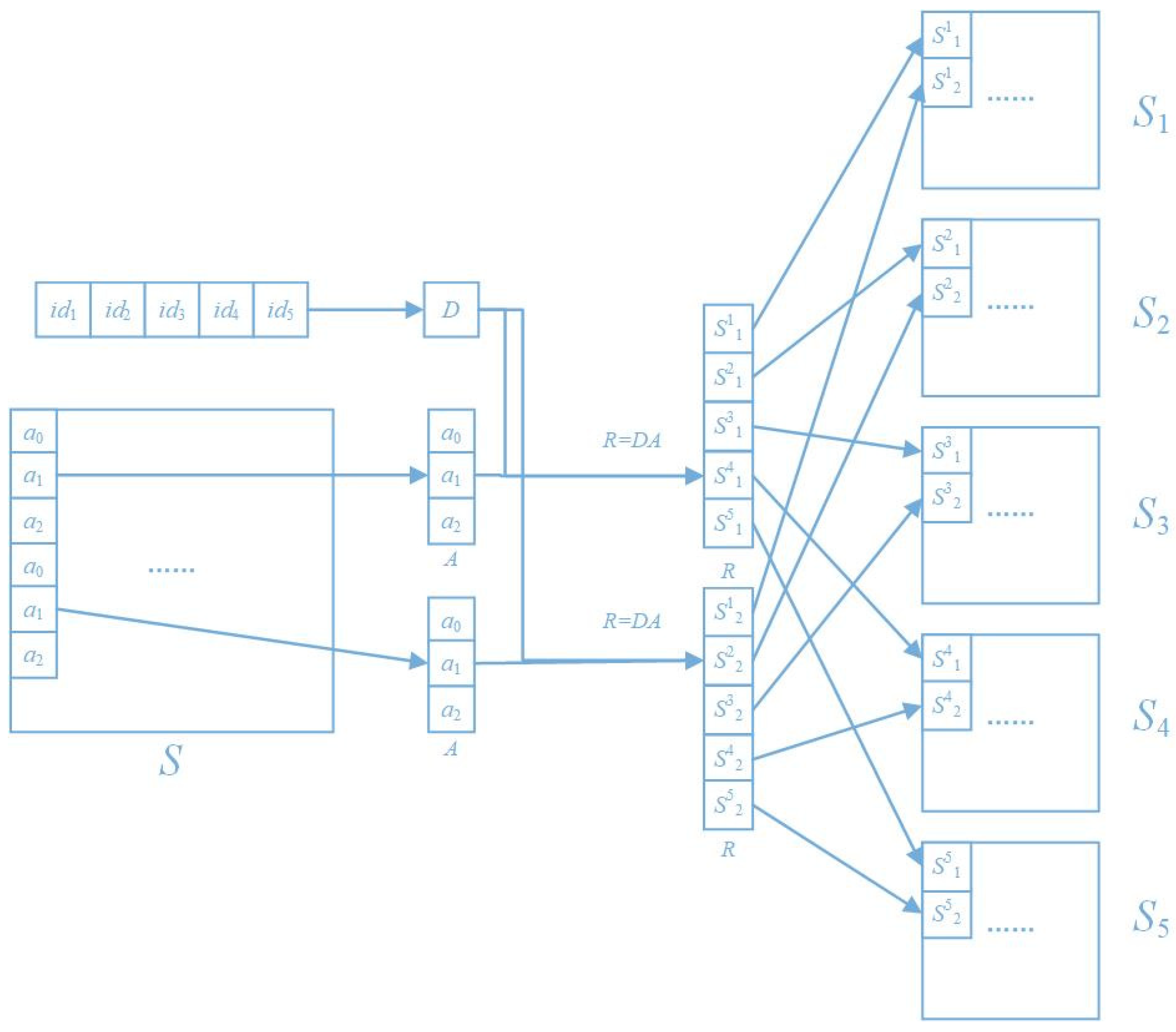 Mathematics 10 00864 g001
