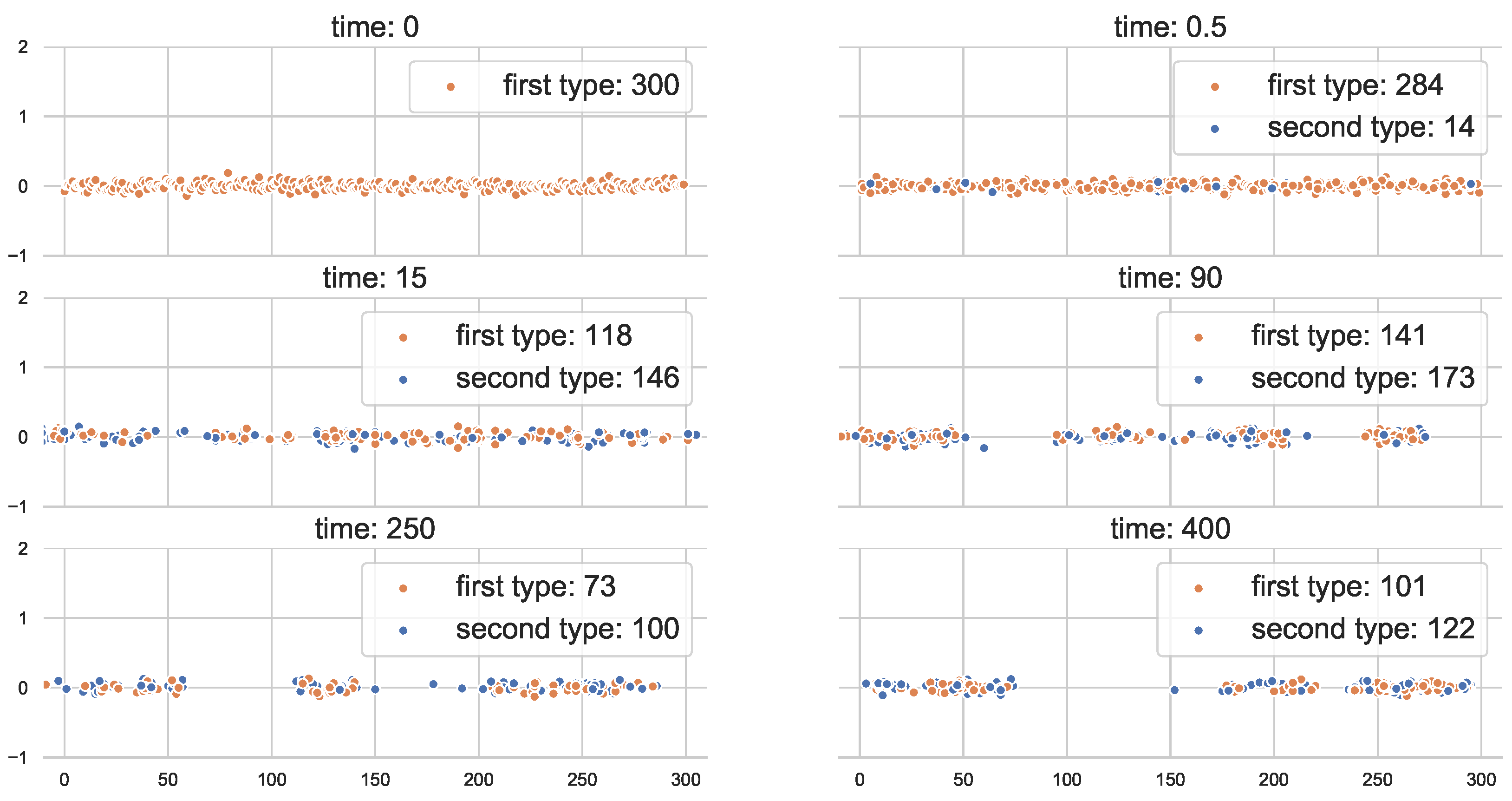 Mathematics 10 00867 g001