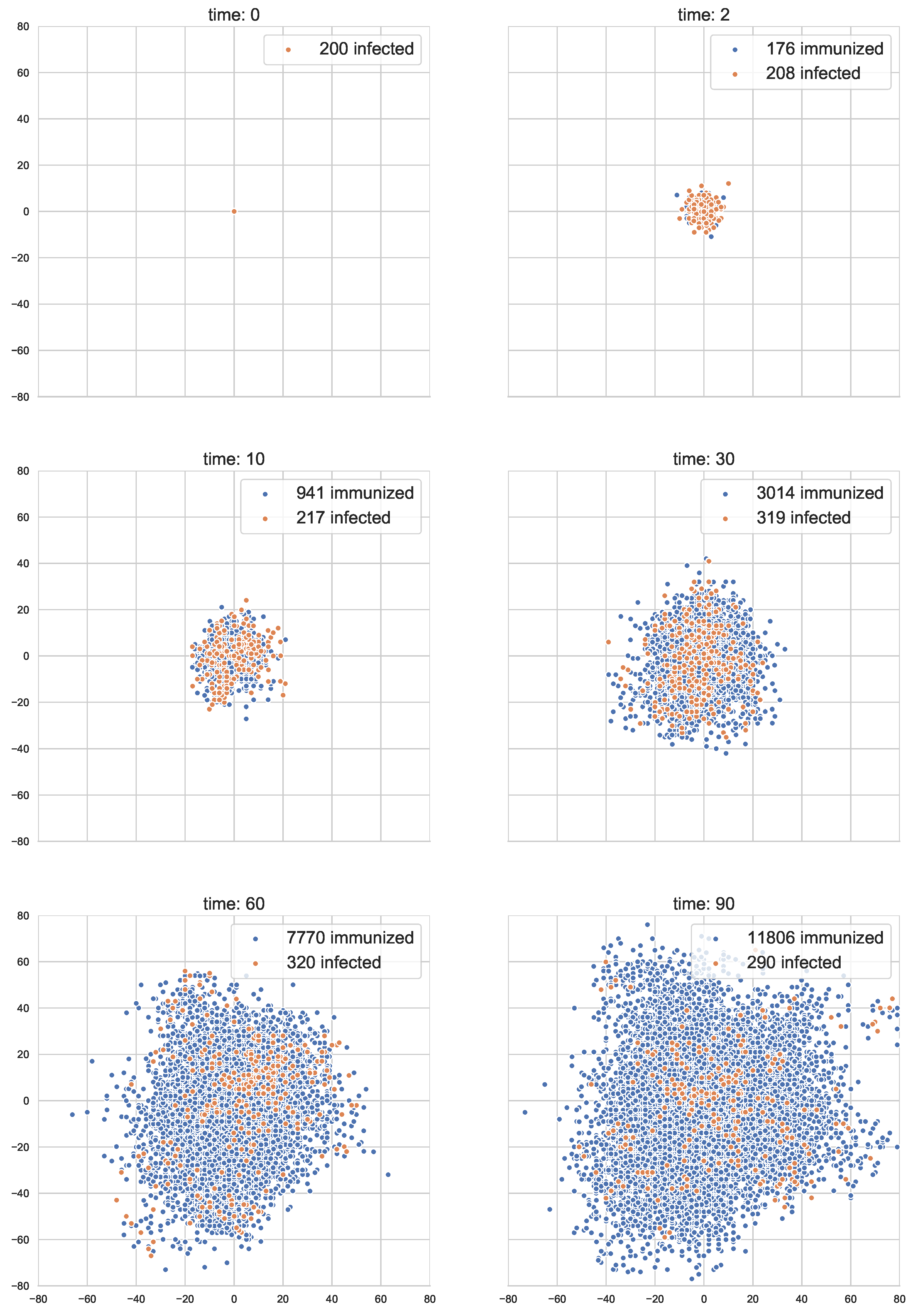 Mathematics 10 00867 g002