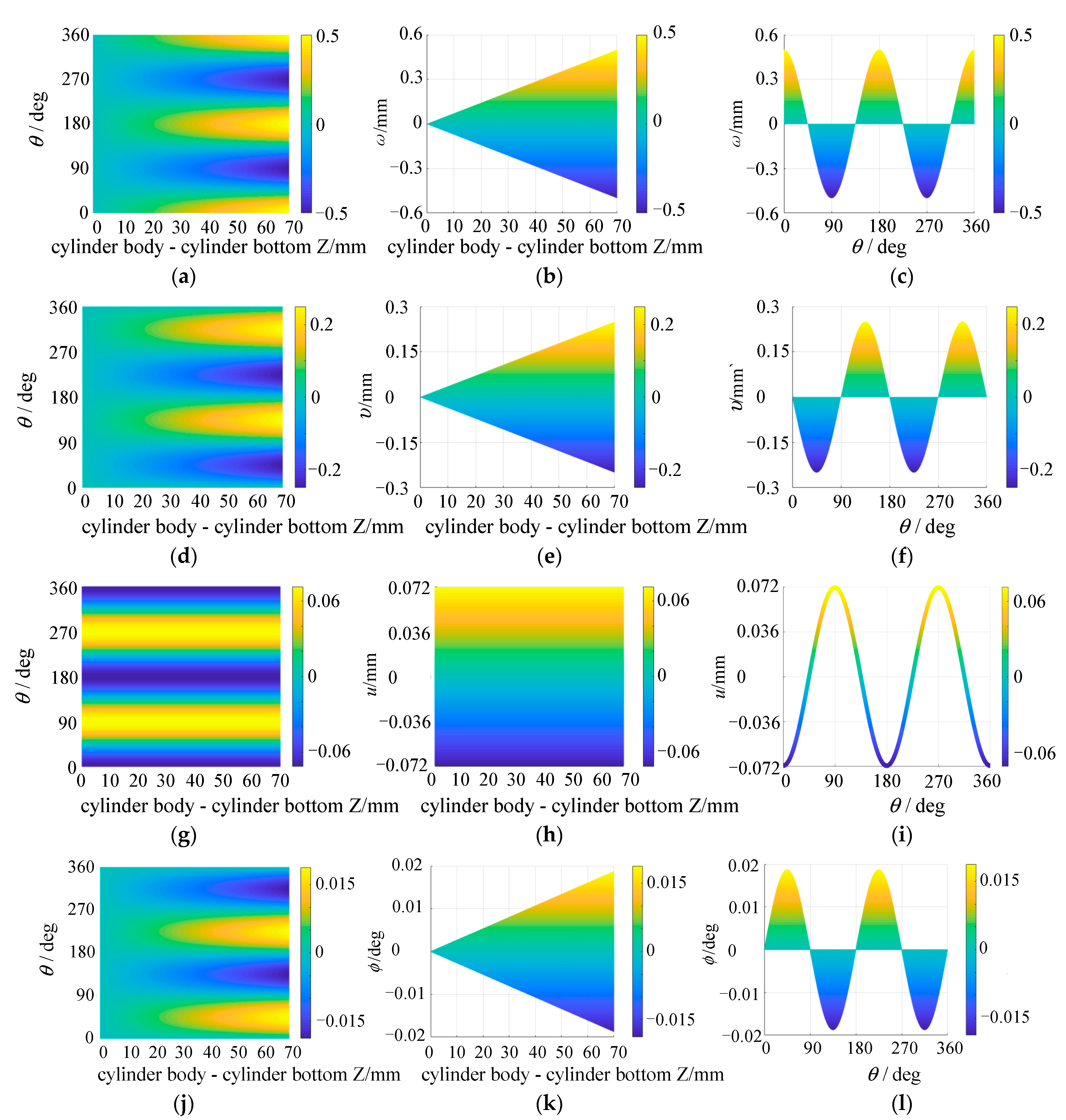 Mathematics 10 00868 g012