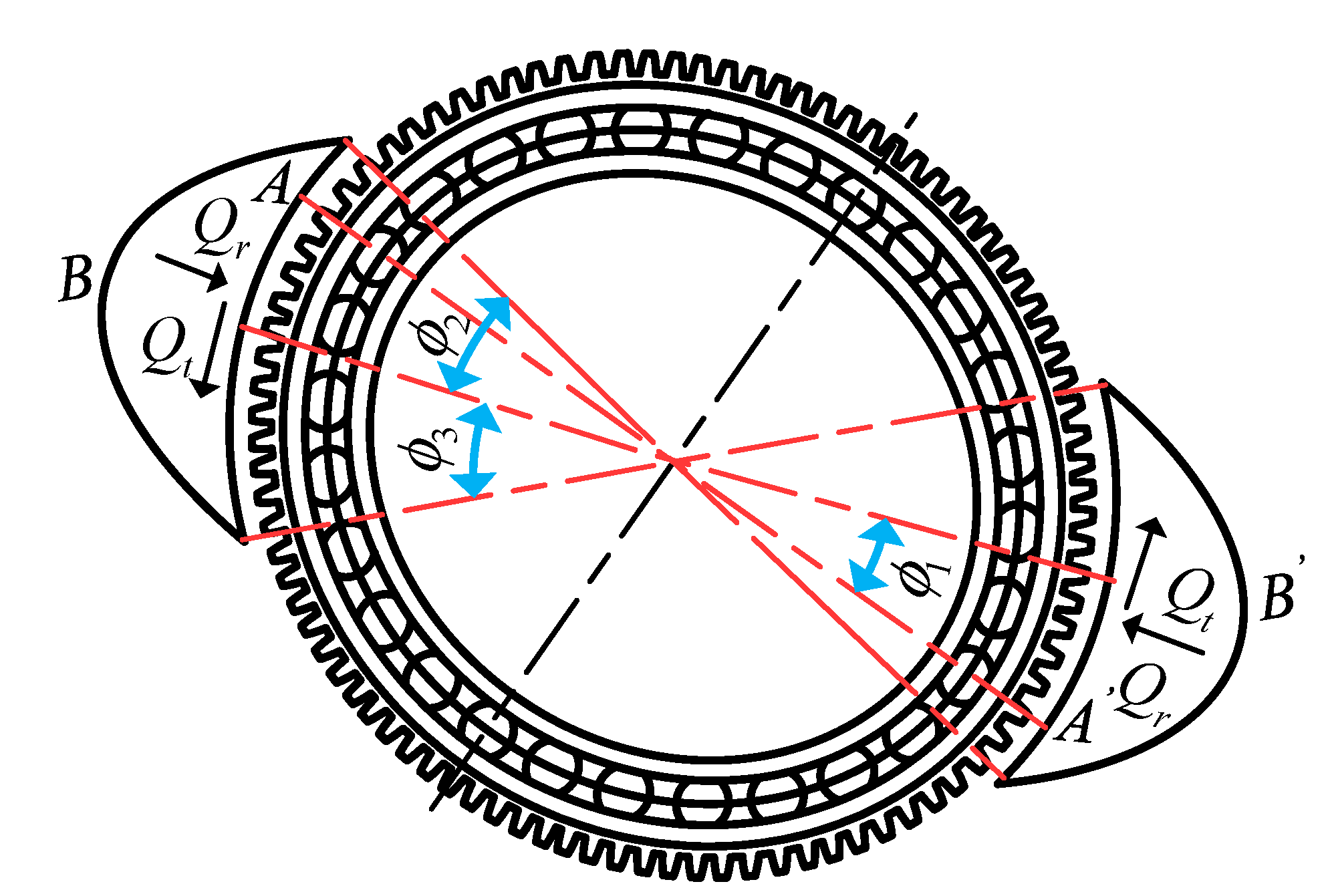 Mathematics 10 00868 g015