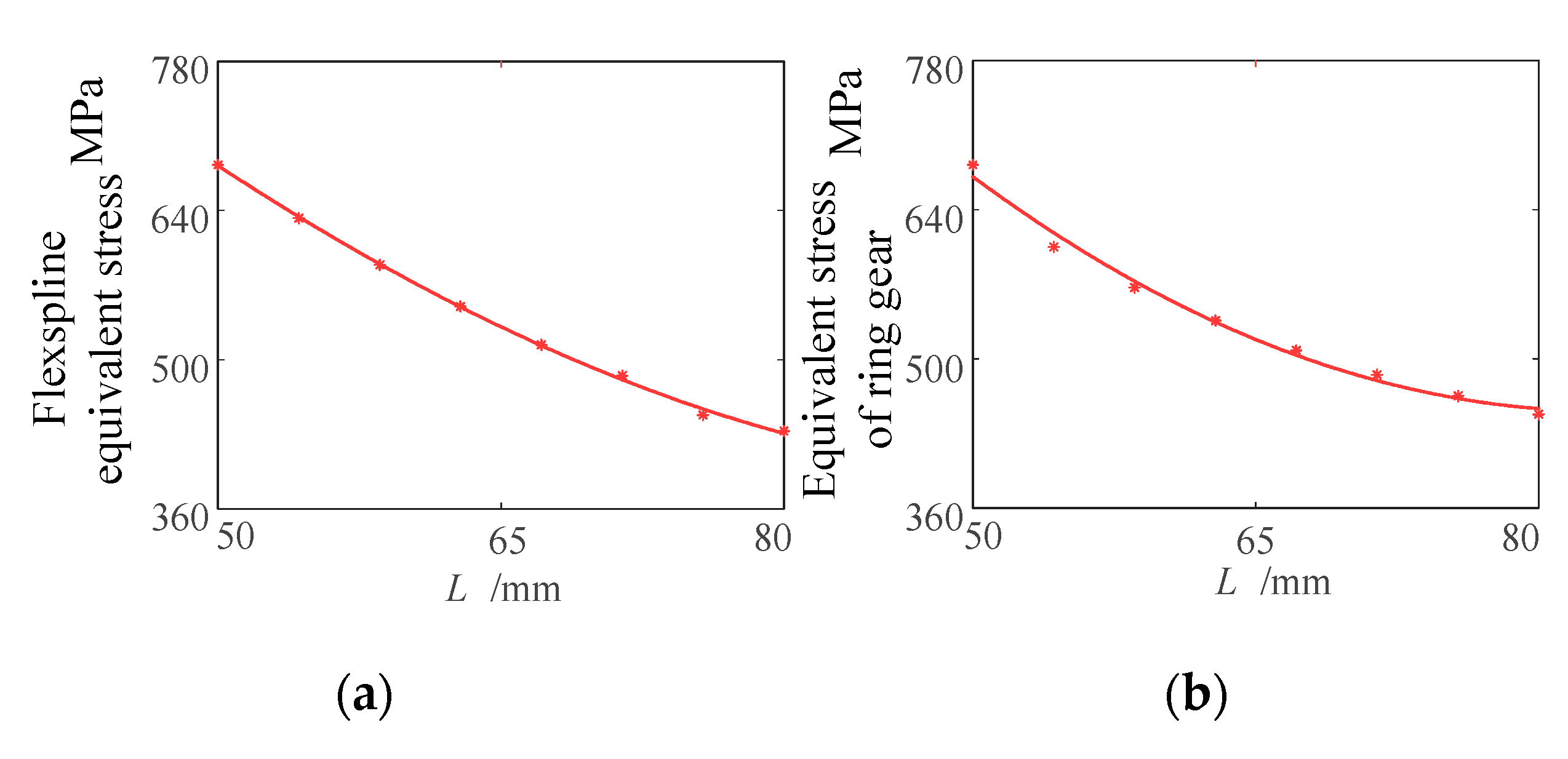 Mathematics 10 00868 g018a