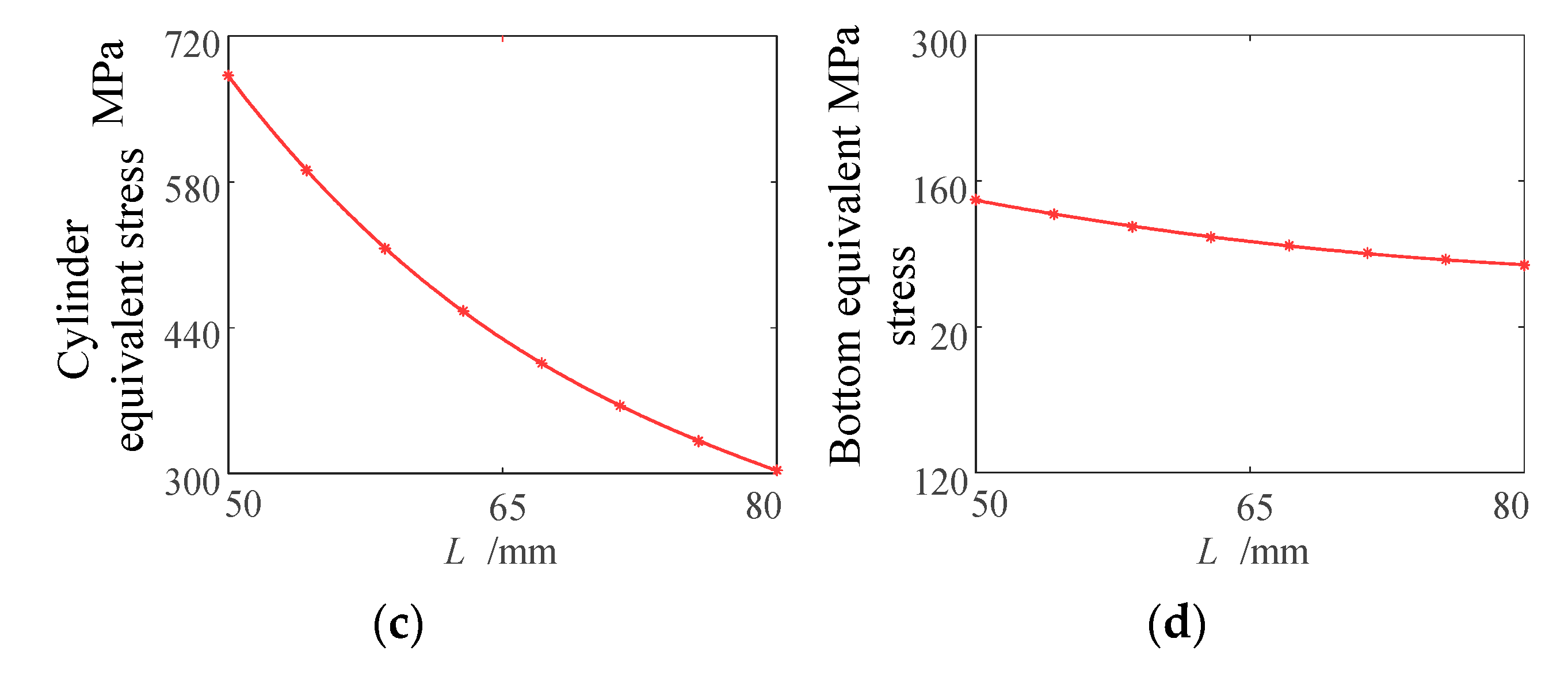 Mathematics 10 00868 g018b
