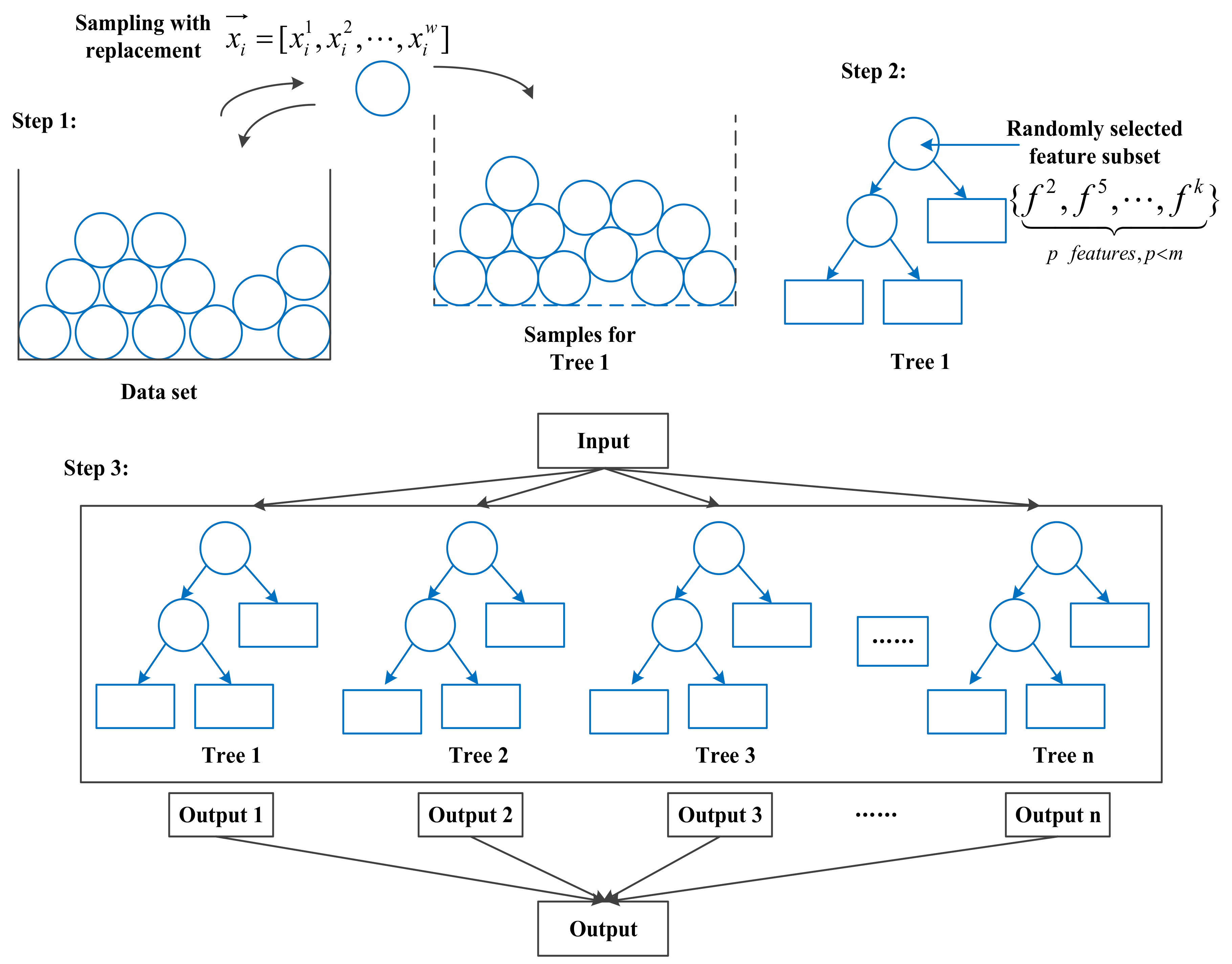 Mathematics 10 00873 g002