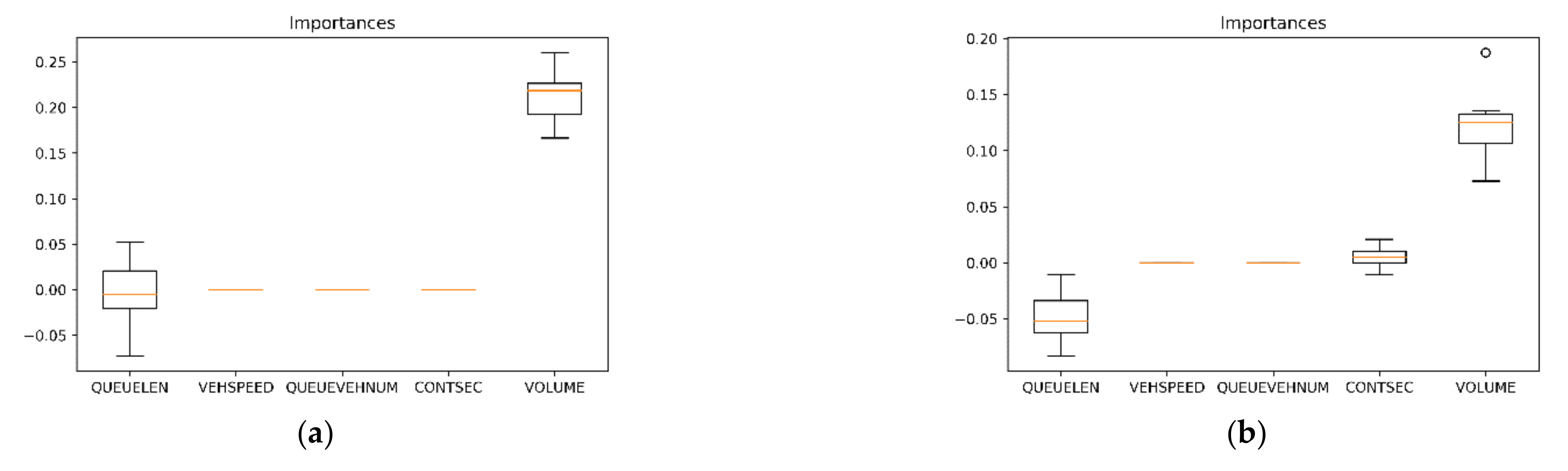 Mathematics 10 00873 g004a