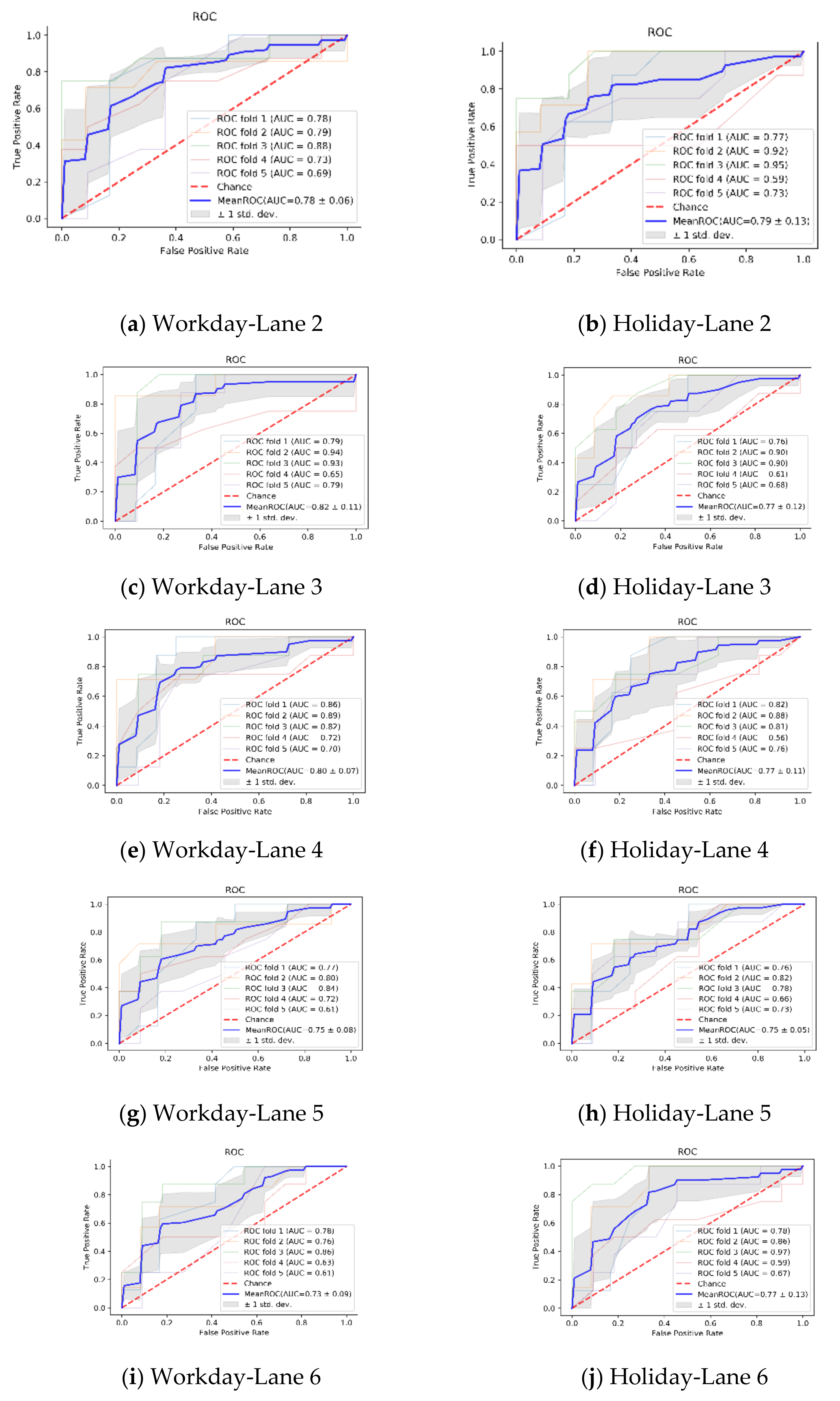 Mathematics 10 00873 g007