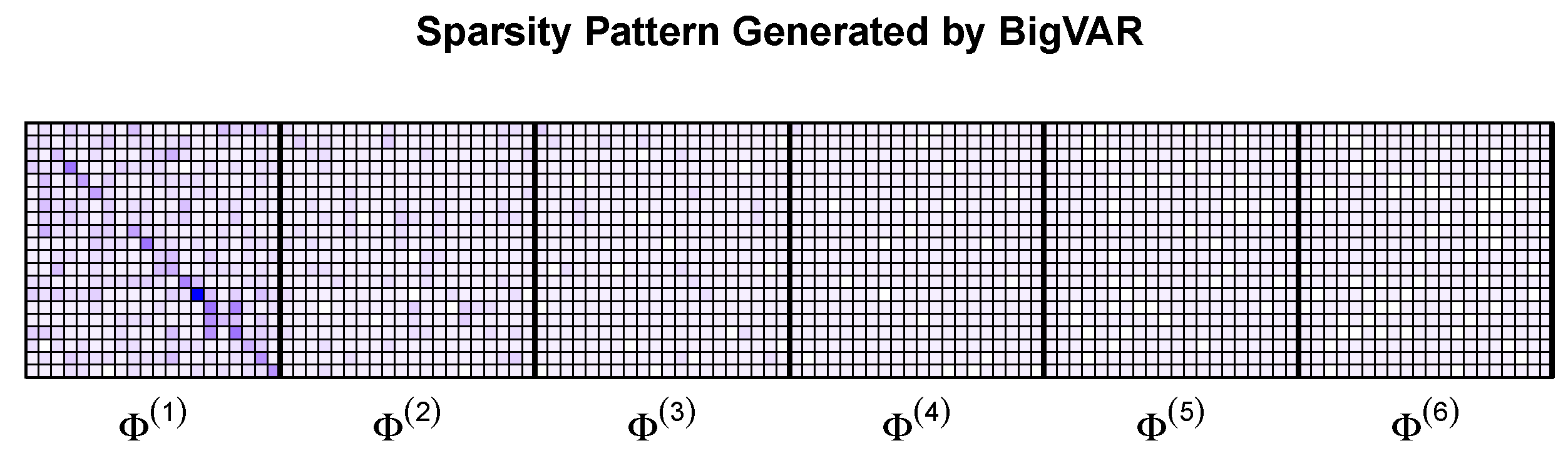 Mathematics 10 00877 g005 550