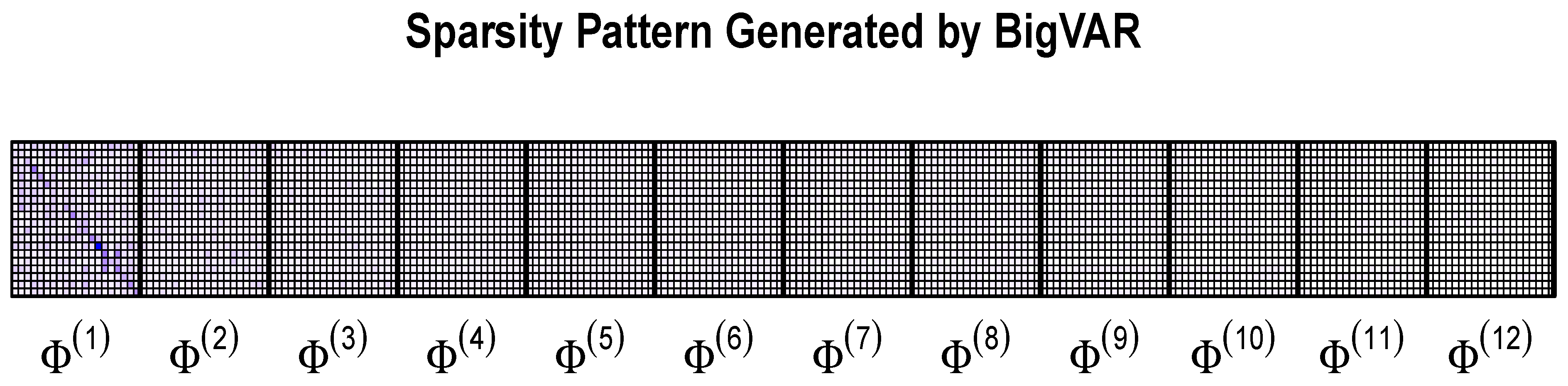 Mathematics 10 00877 g007 550