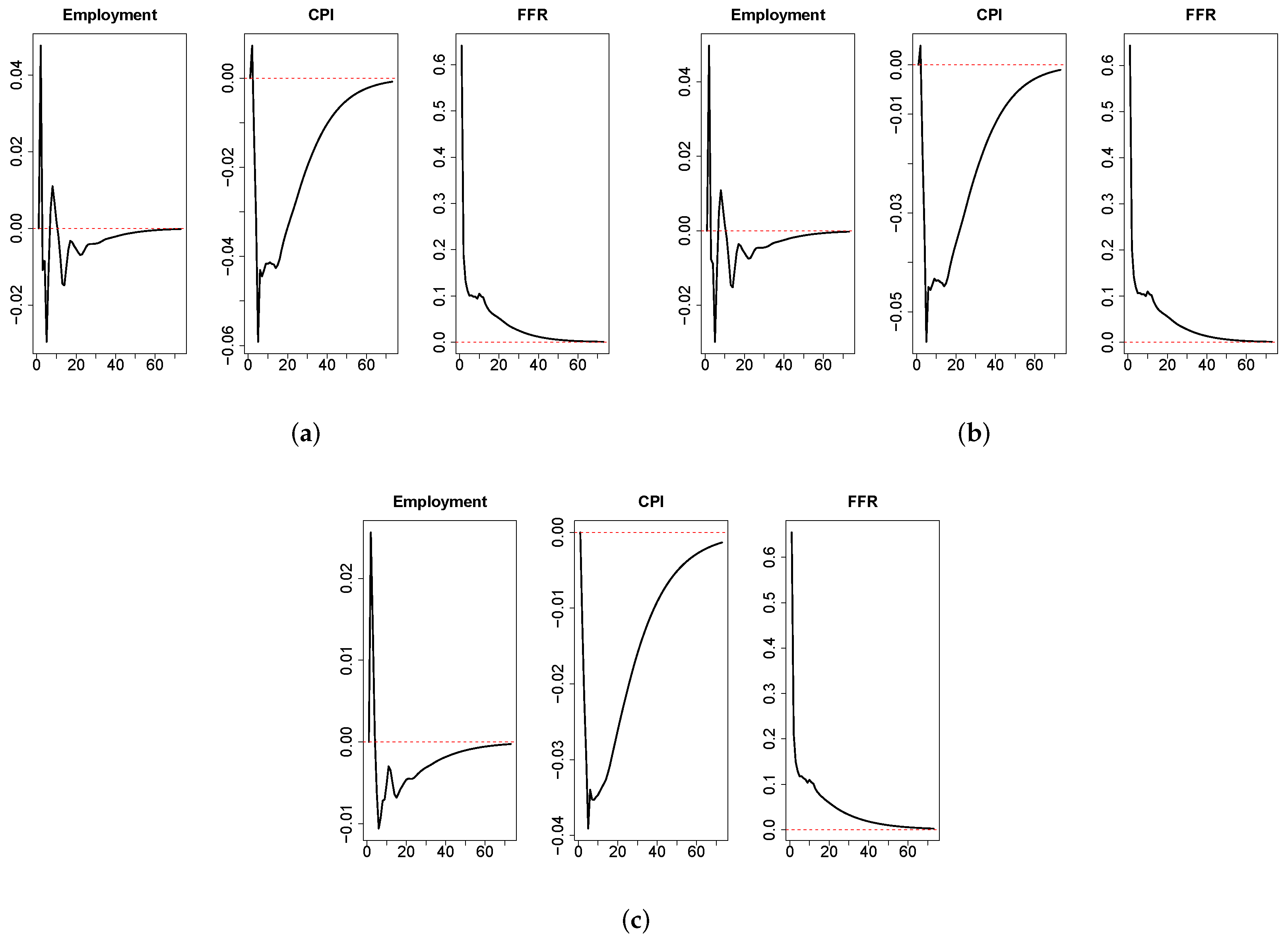 Mathematics 10 00877 g008 550