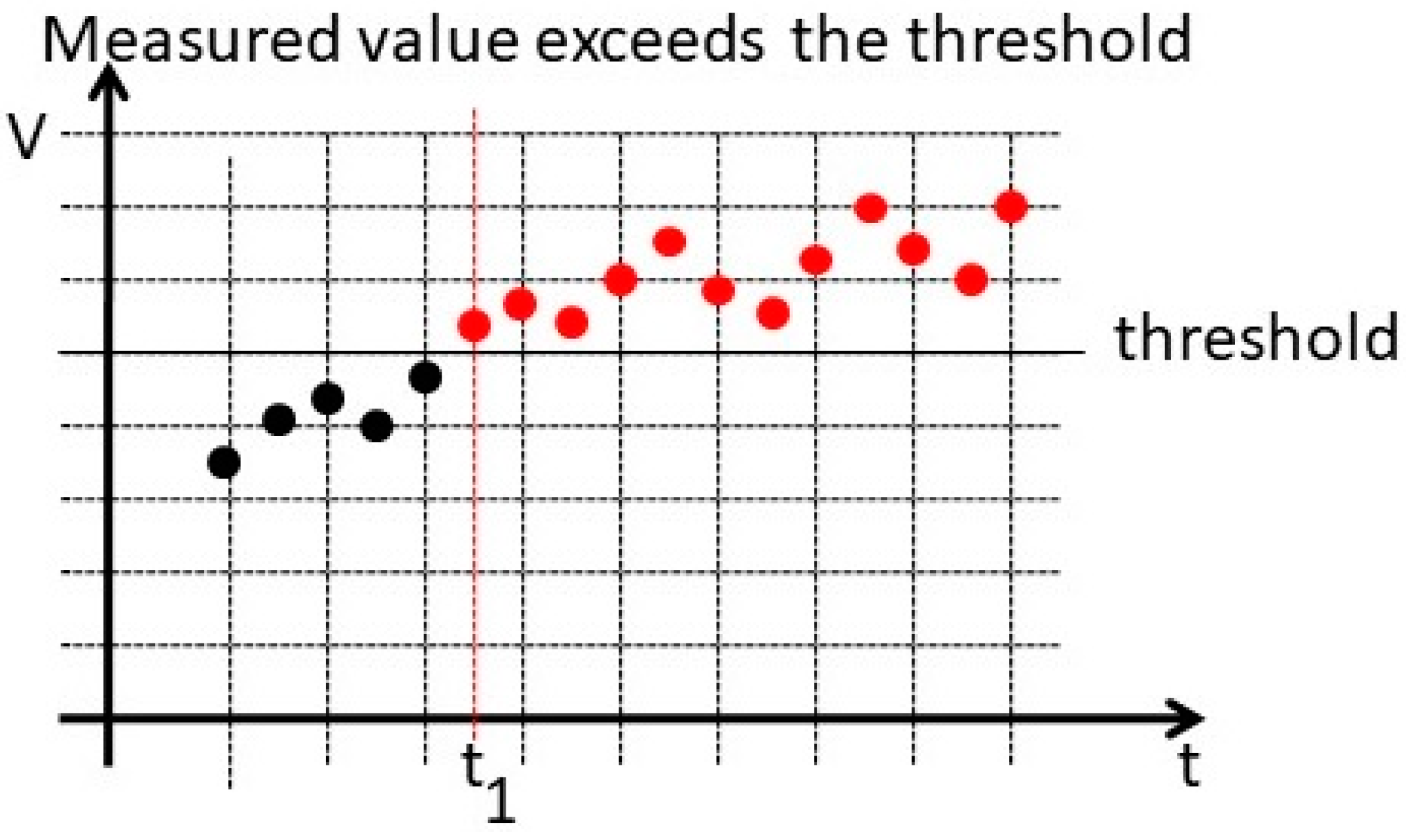 Mathematics 10 00880 g001 550