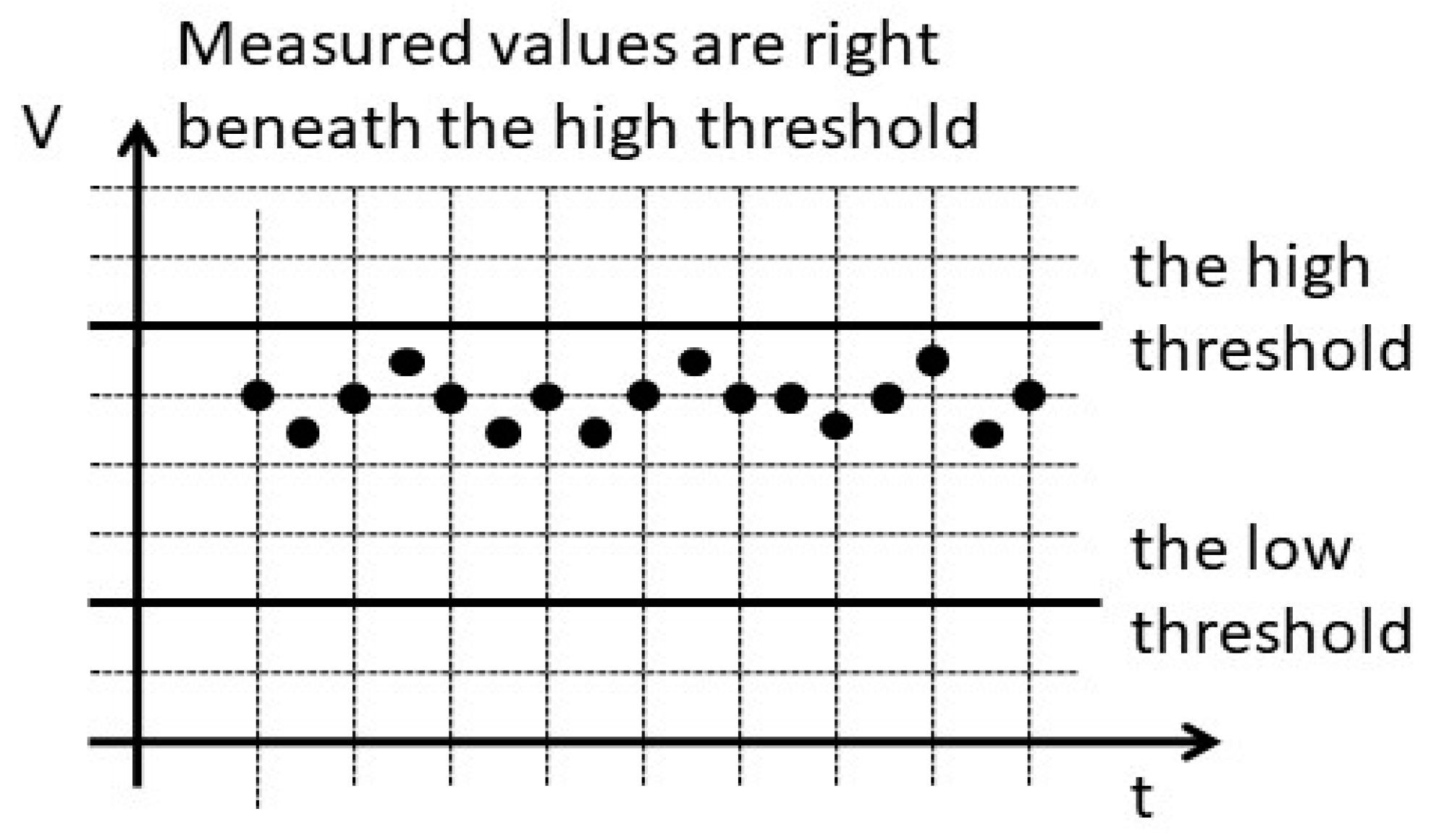 Mathematics 10 00880 g005 550