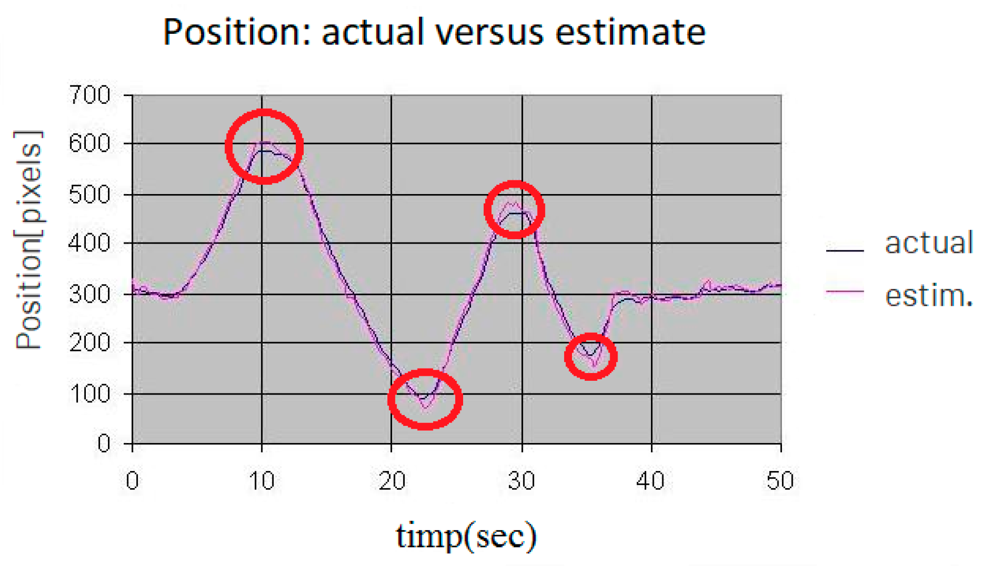 Mathematics 10 00880 g006 550