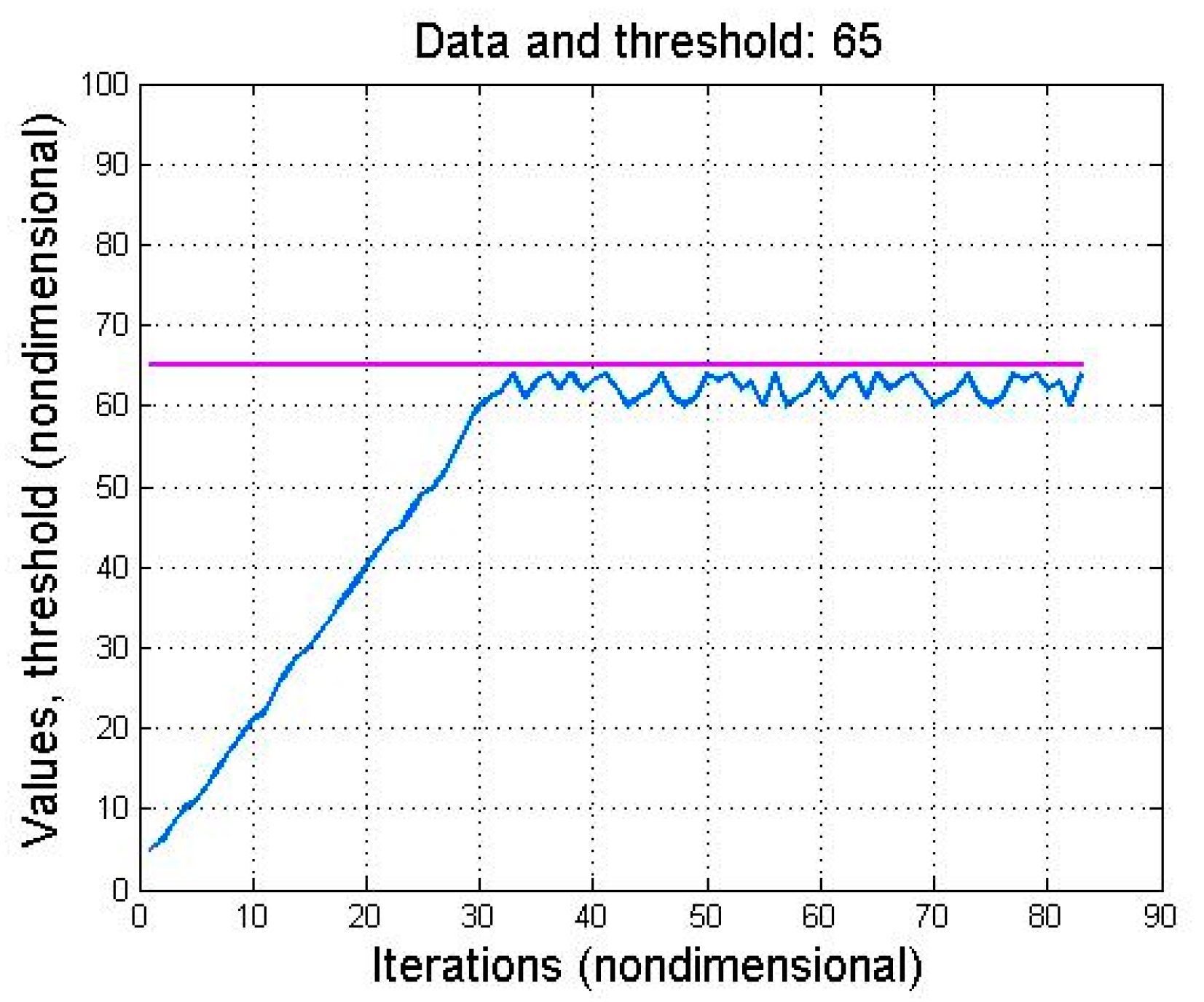 Mathematics 10 00880 g007 550
