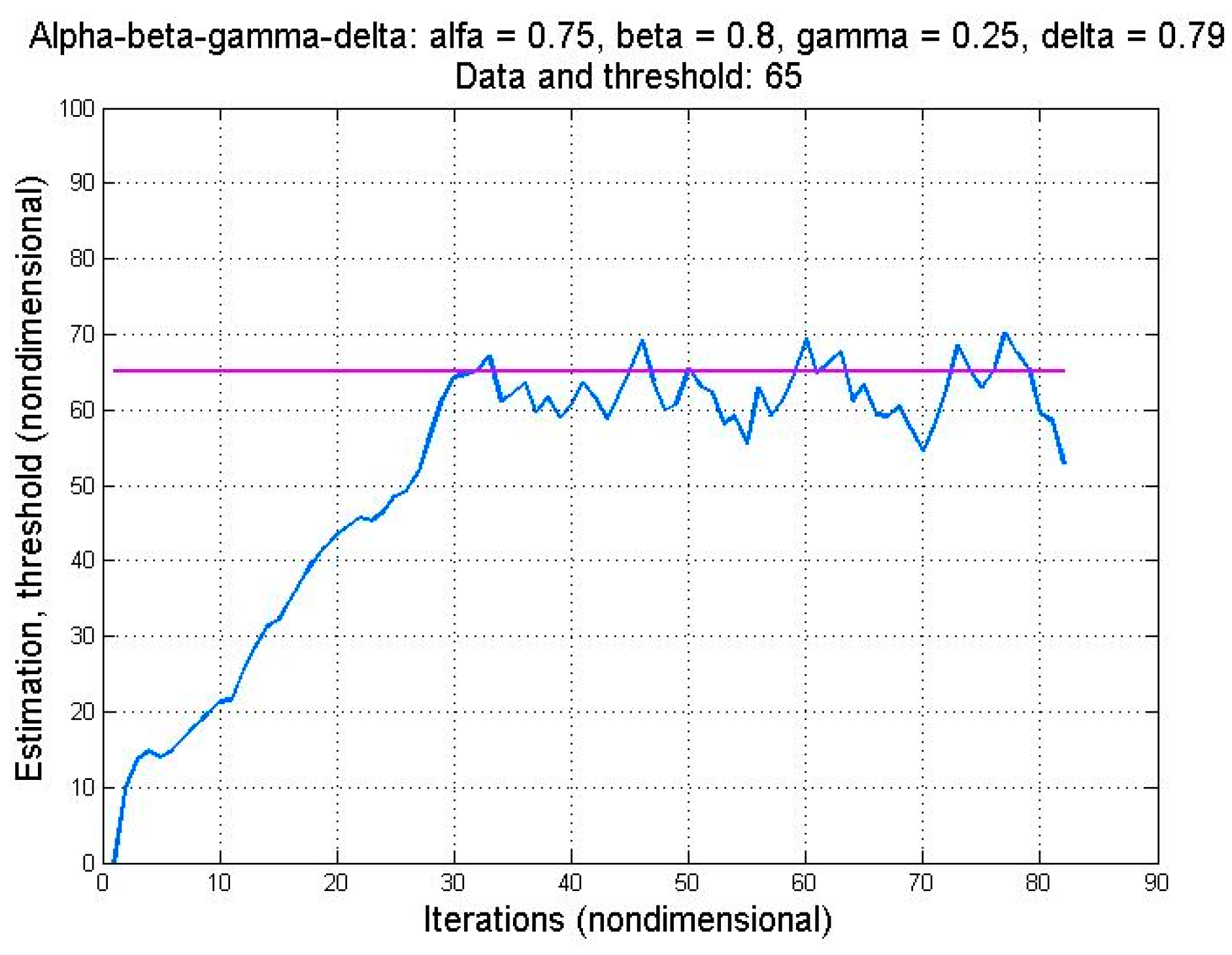Mathematics 10 00880 g010 550
