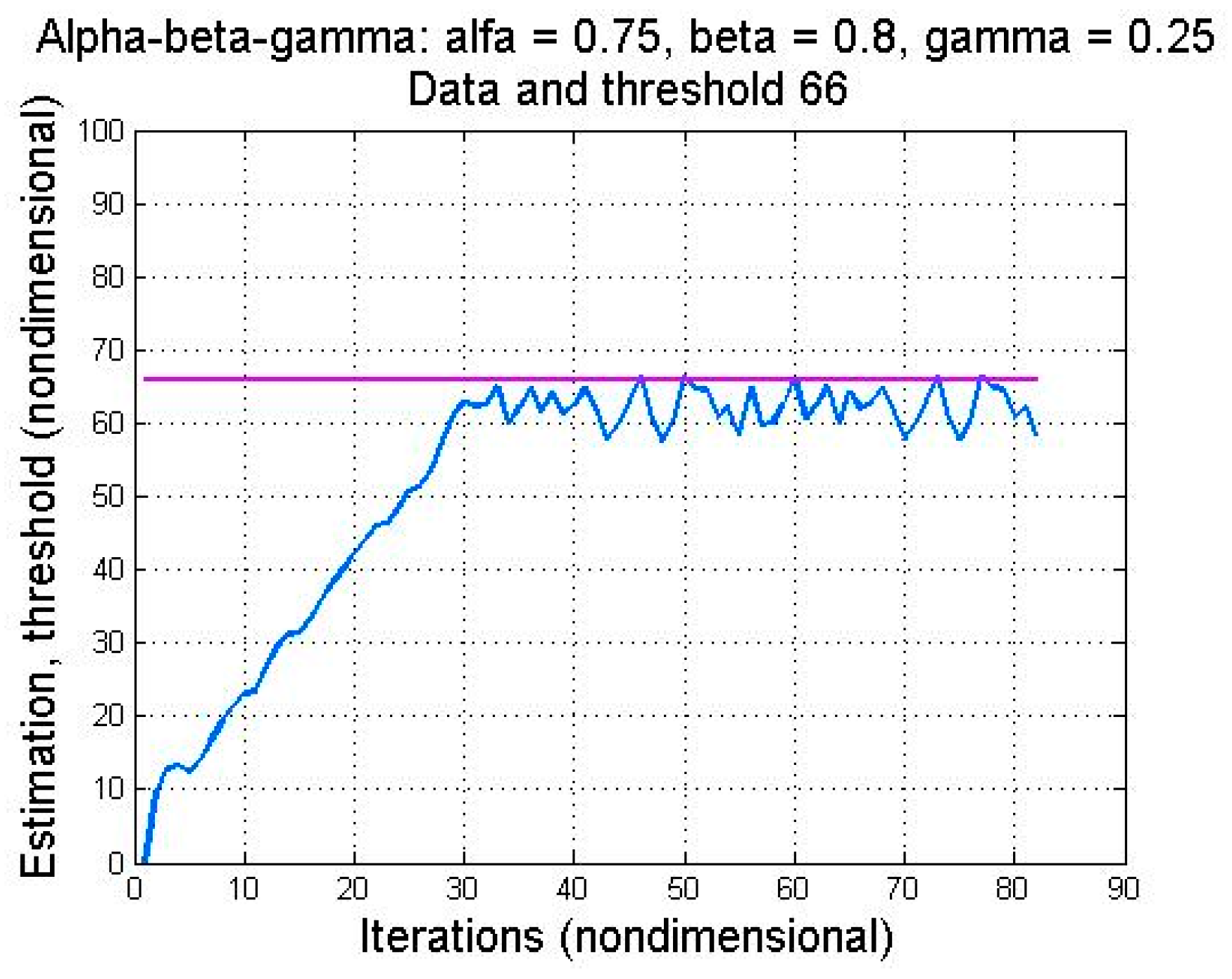 Mathematics 10 00880 g012 550