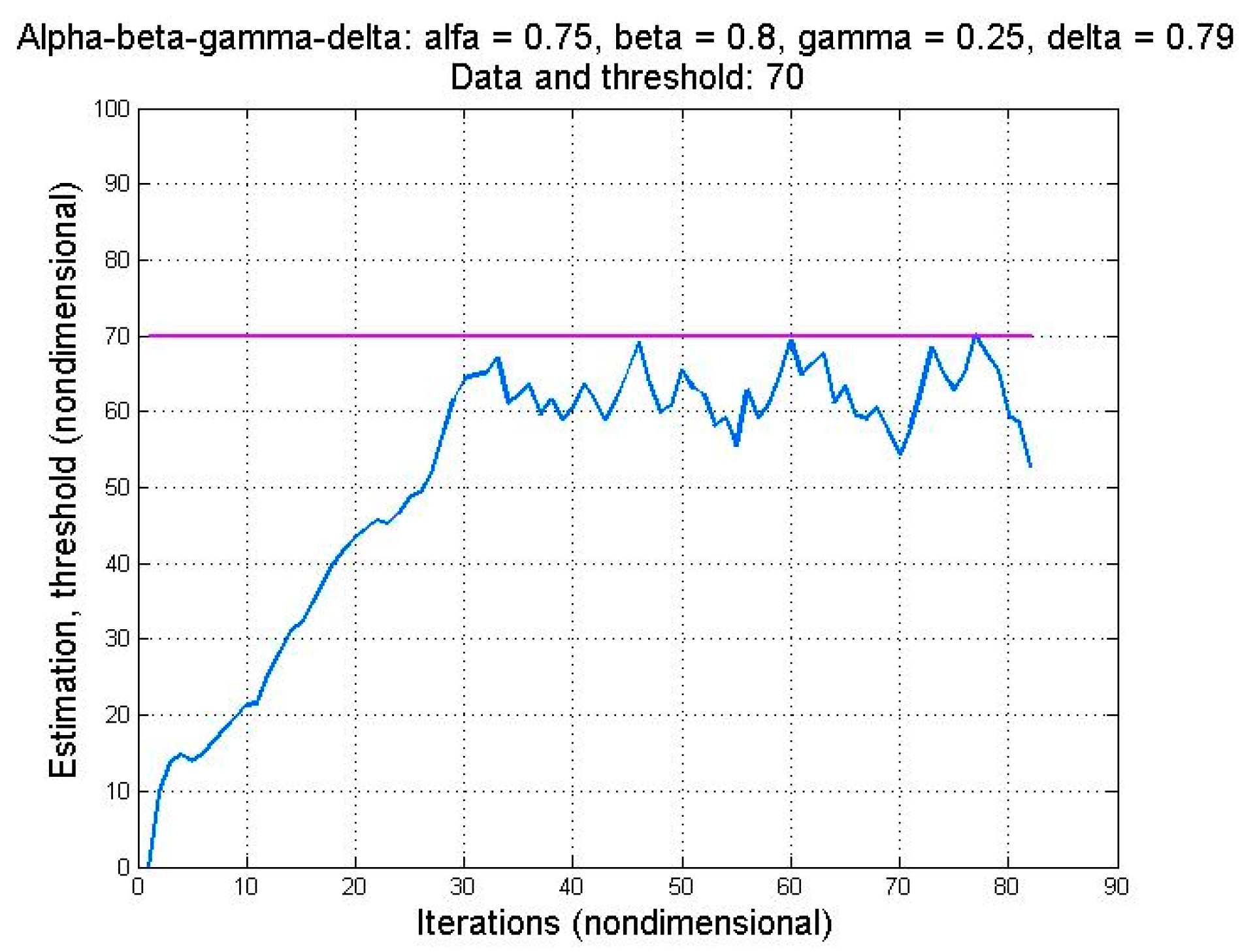 Mathematics 10 00880 g016 550