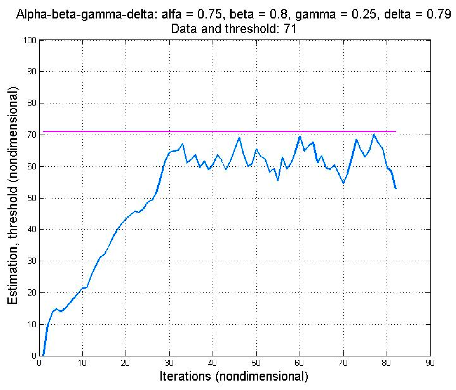 Mathematics 10 00880 g017 550