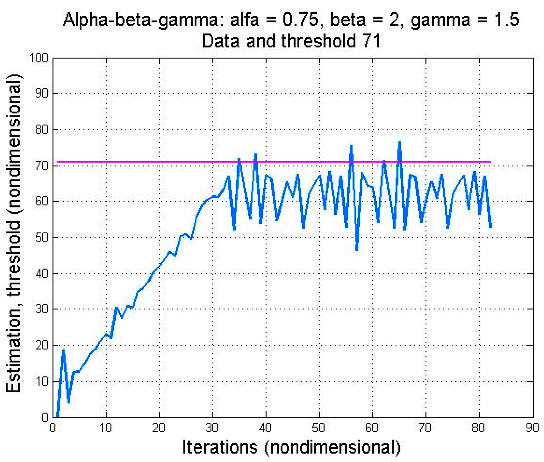 Mathematics 10 00880 g018 550