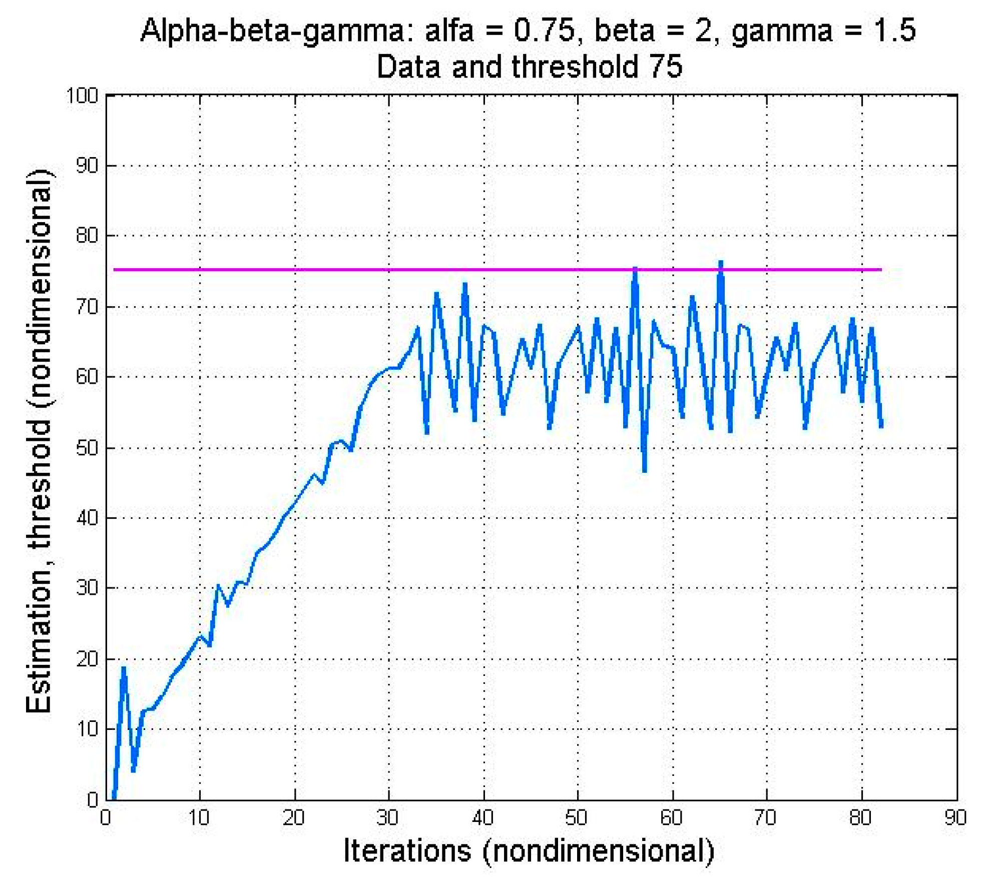 Mathematics 10 00880 g019 550