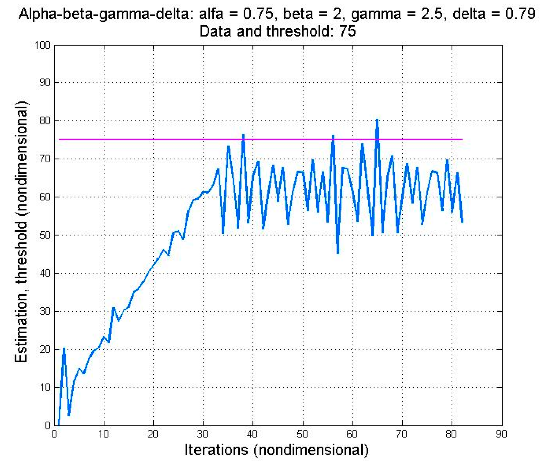 Mathematics 10 00880 g020 550