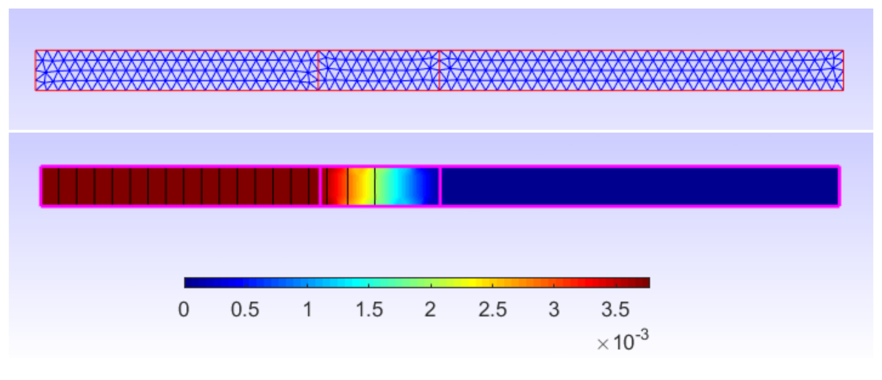 Mathematics 10 00885 g002