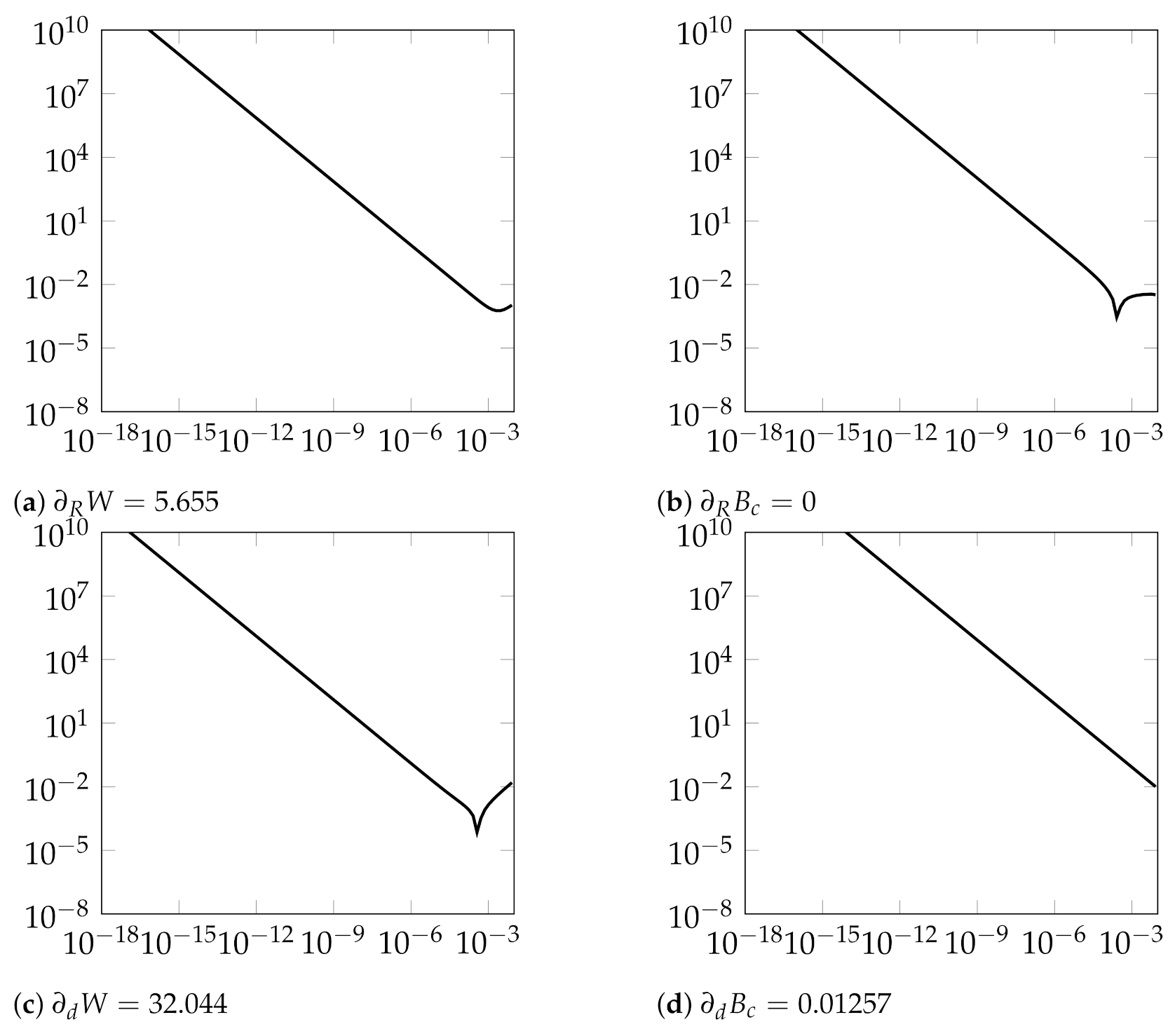 Mathematics 10 00885 g006