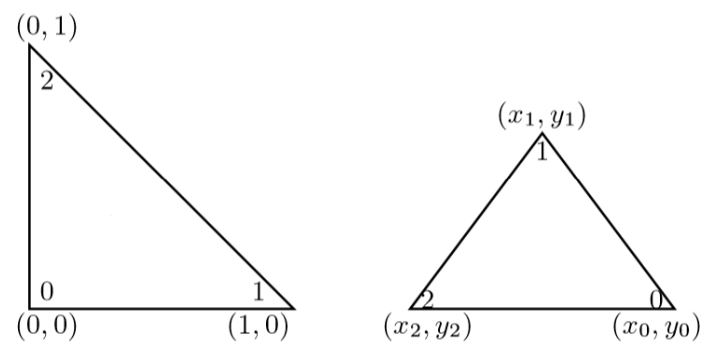 Mathematics 10 00885 g010