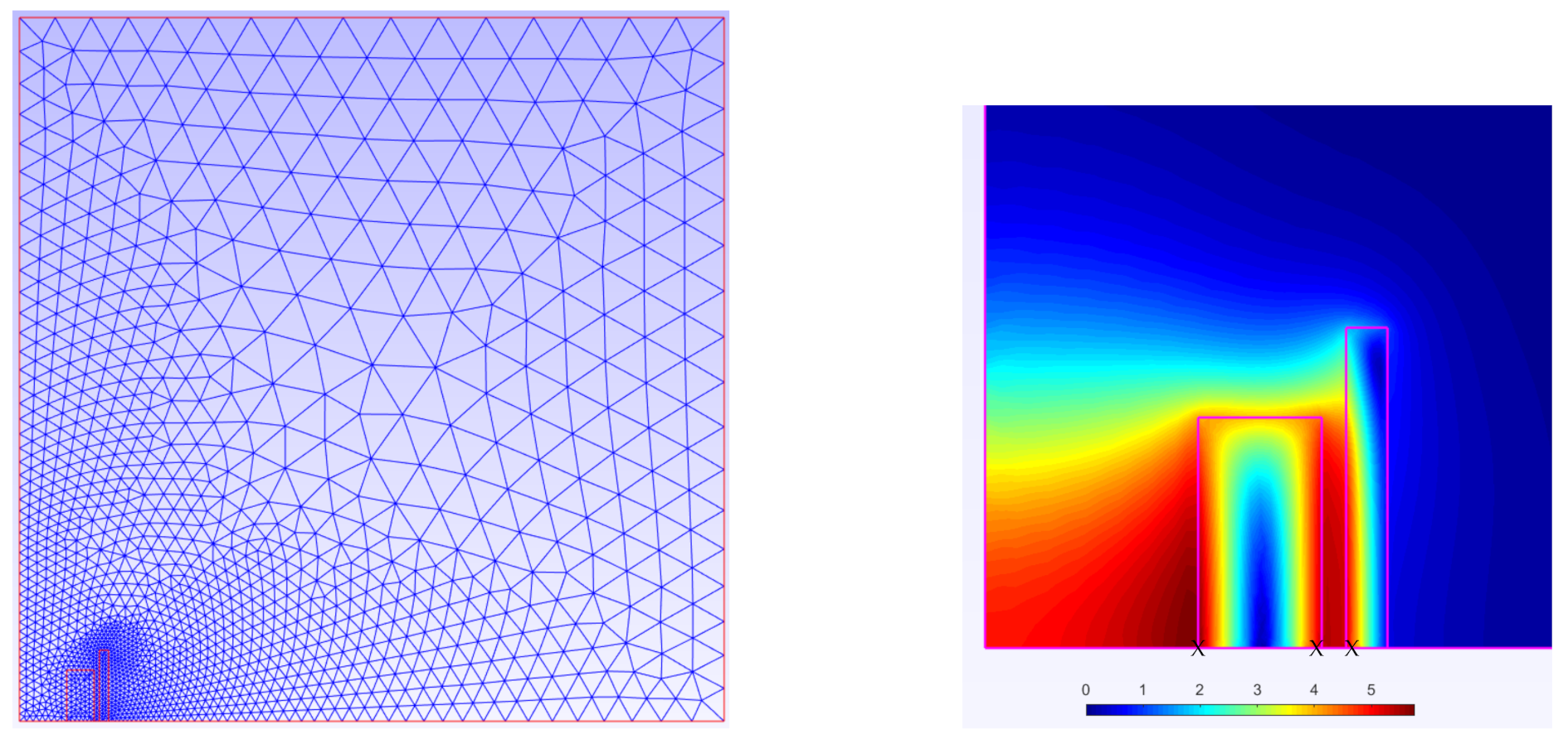 Mathematics 10 00885 g015