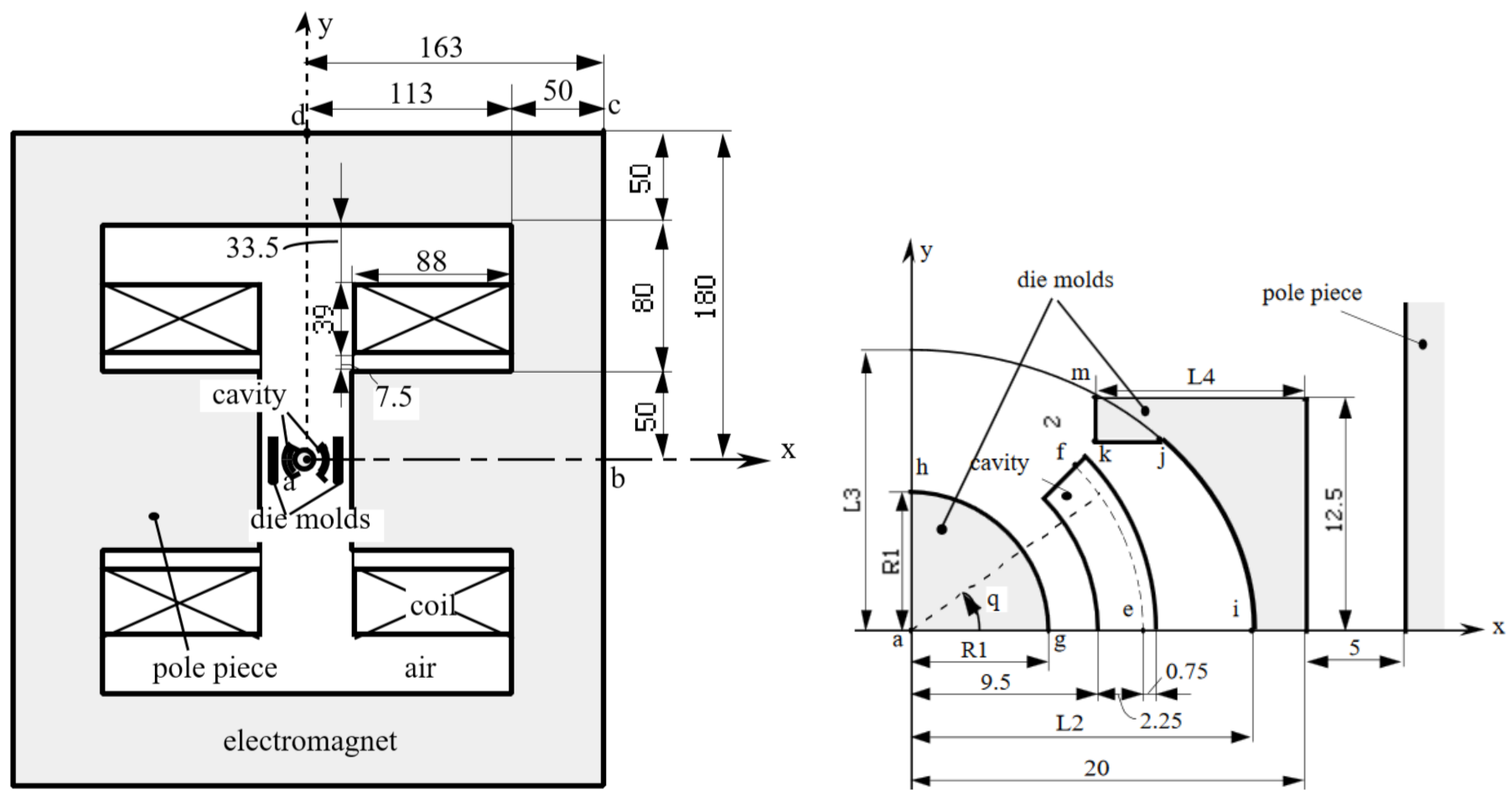 Mathematics 10 00885 g016