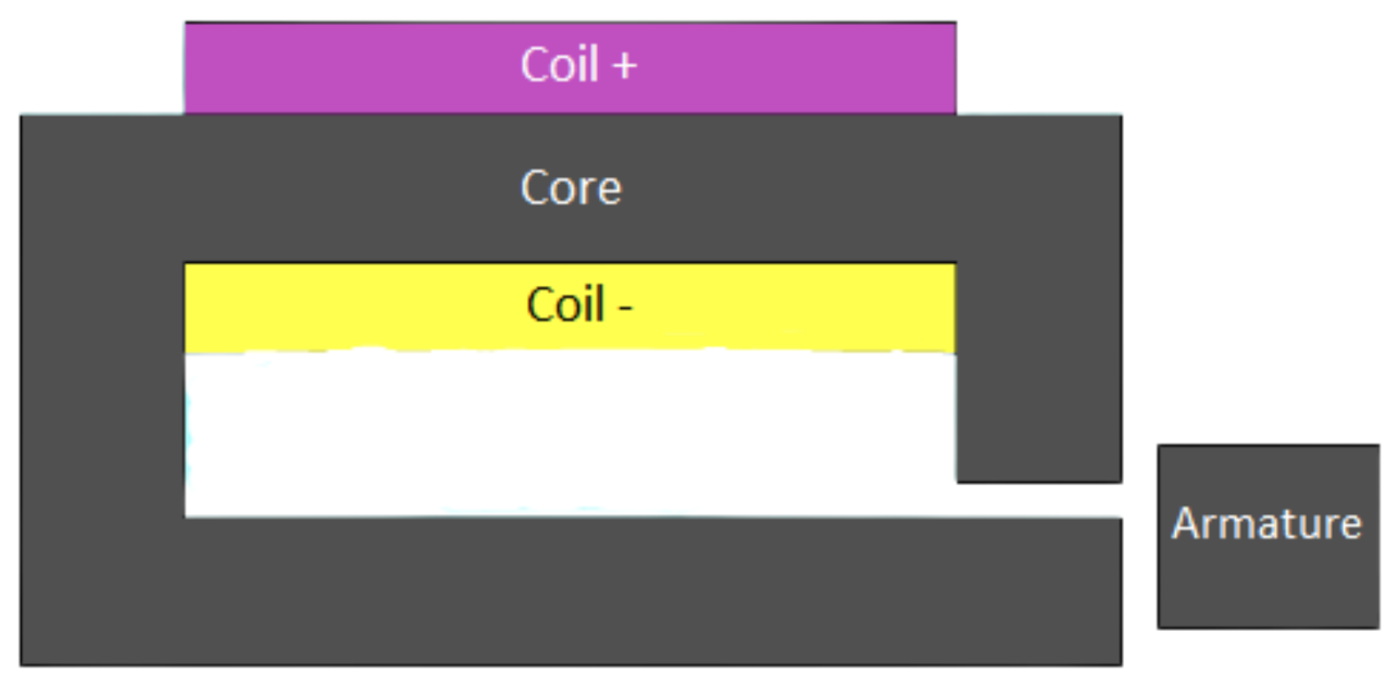 Mathematics 10 00885 g019