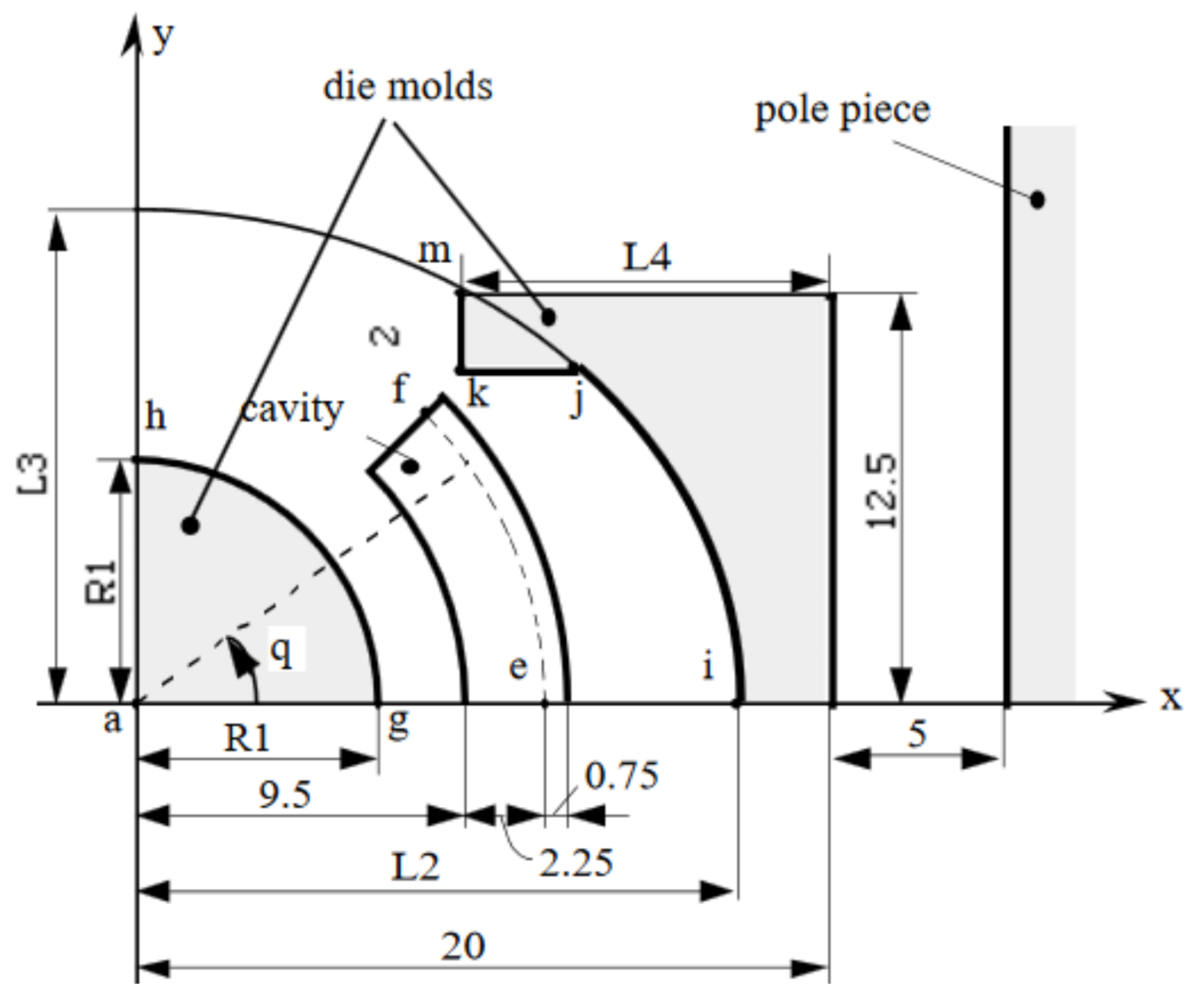 Mathematics 10 00885 g0a3