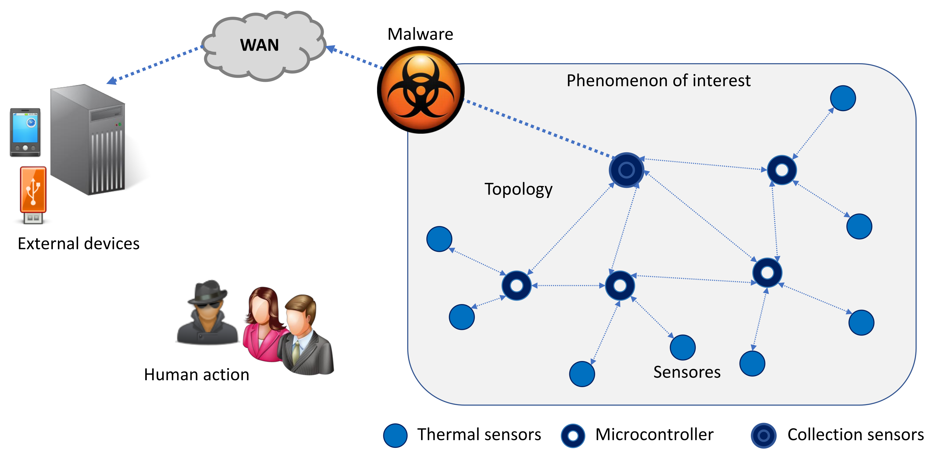 Mathematics 10 00886 g002