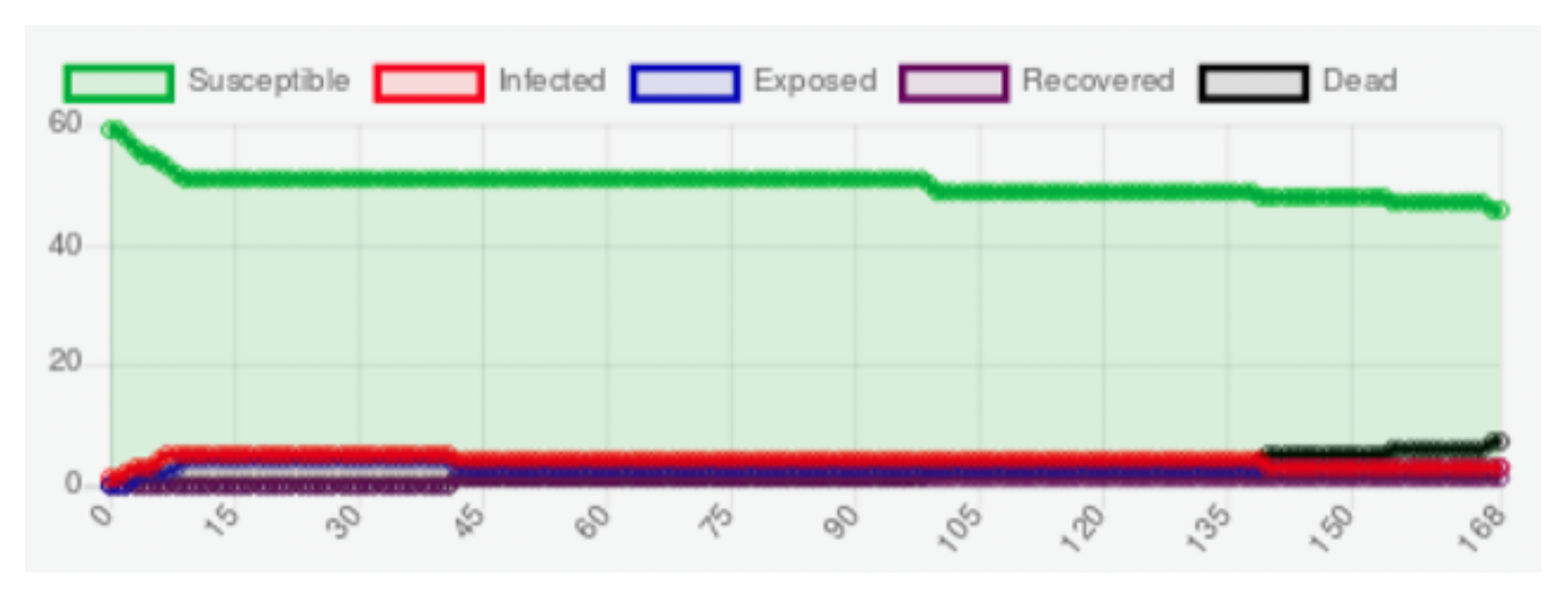 Mathematics 10 00886 g003