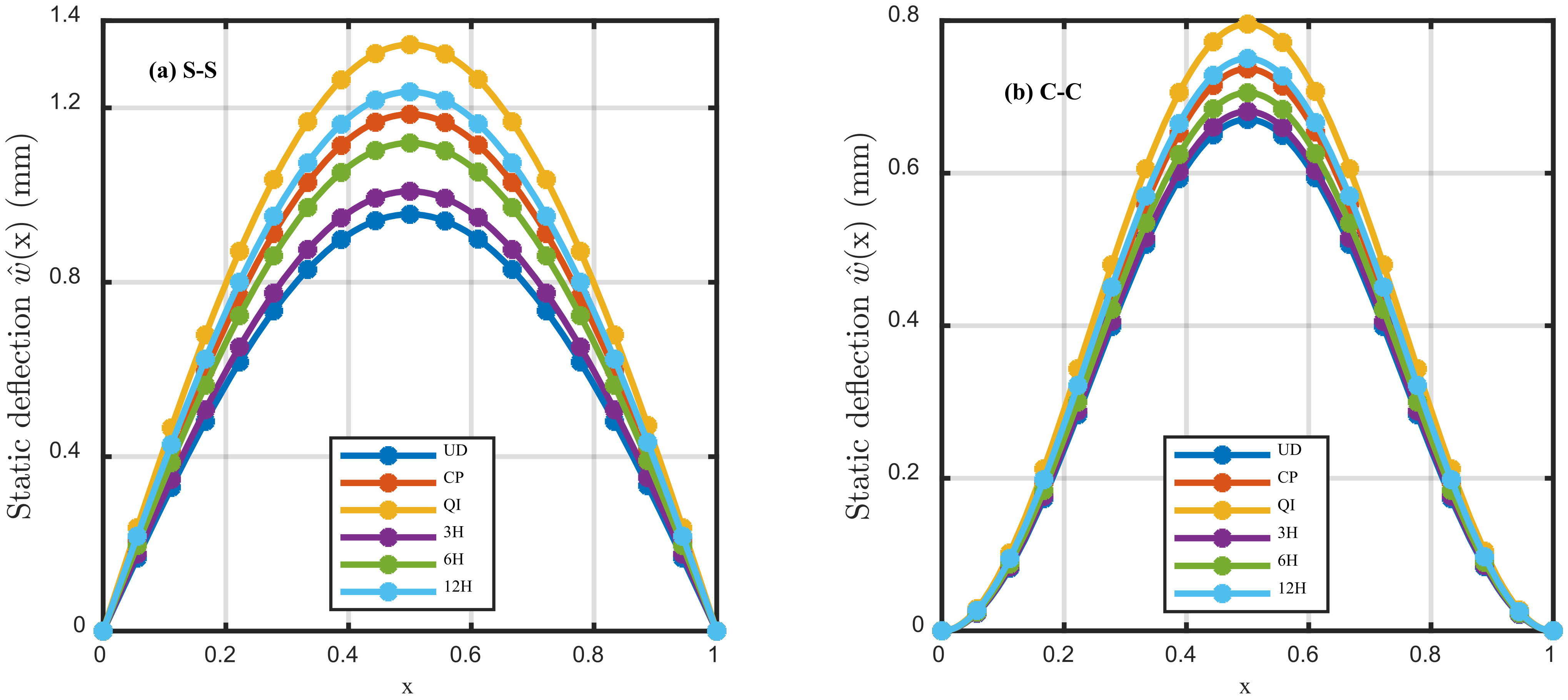 Mathematics 10 00887 g004