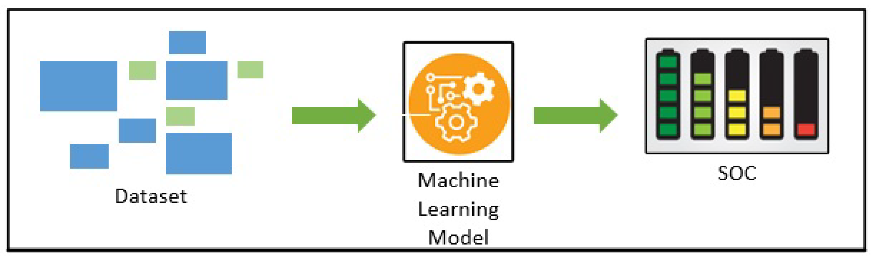 Mathematics 10 00888 g002 550