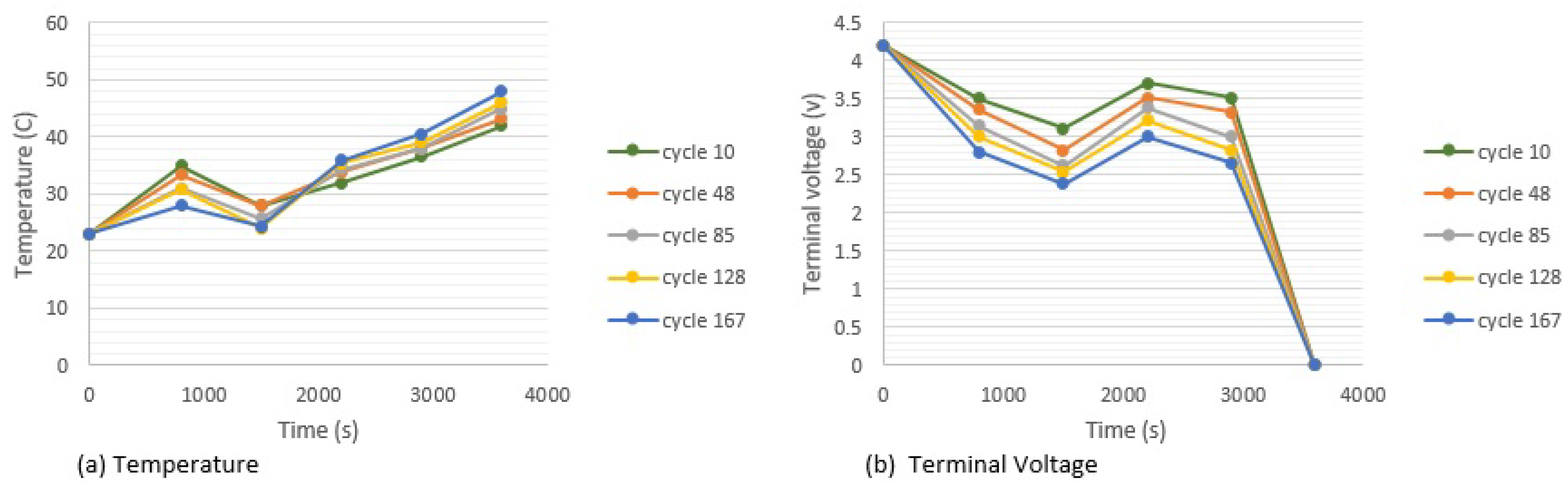Mathematics 10 00888 g006 550