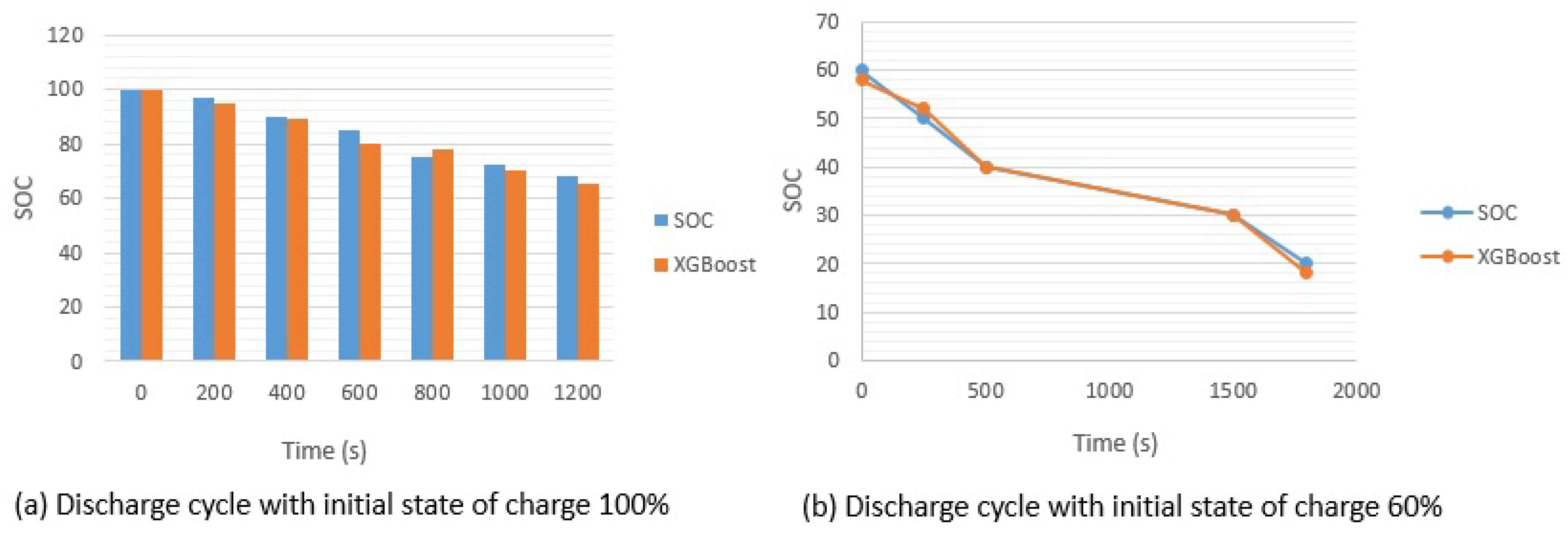 Mathematics 10 00888 g007 550