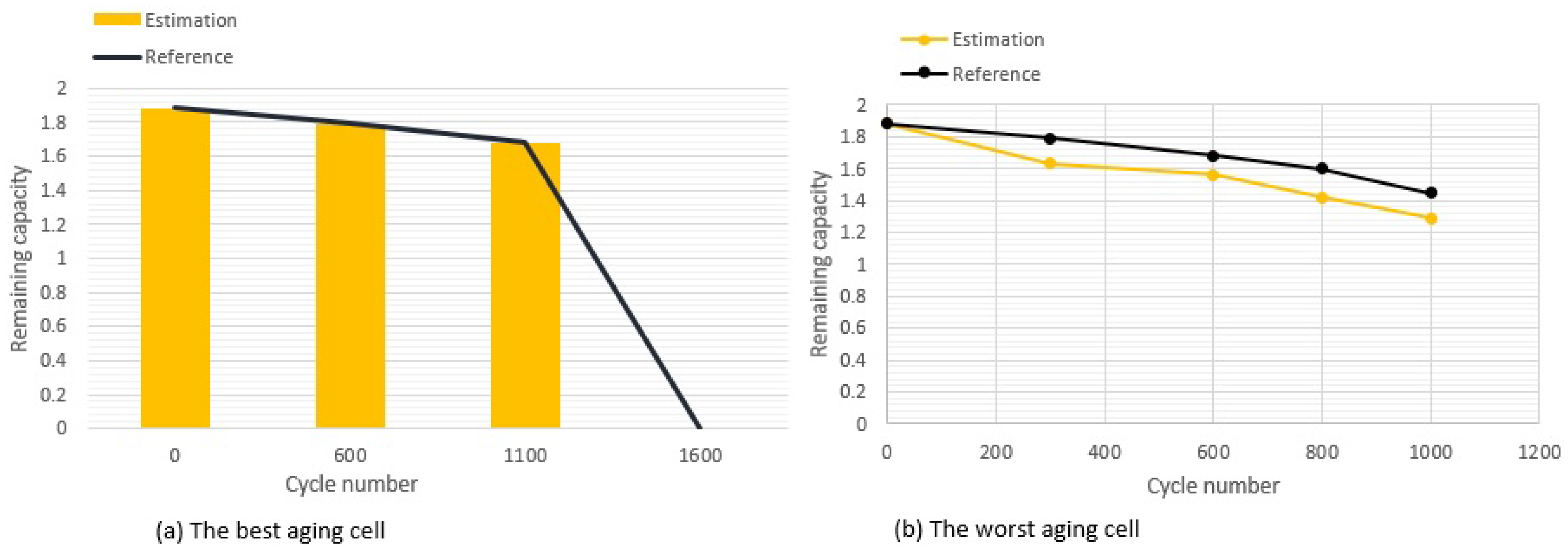 Mathematics 10 00888 g008 550