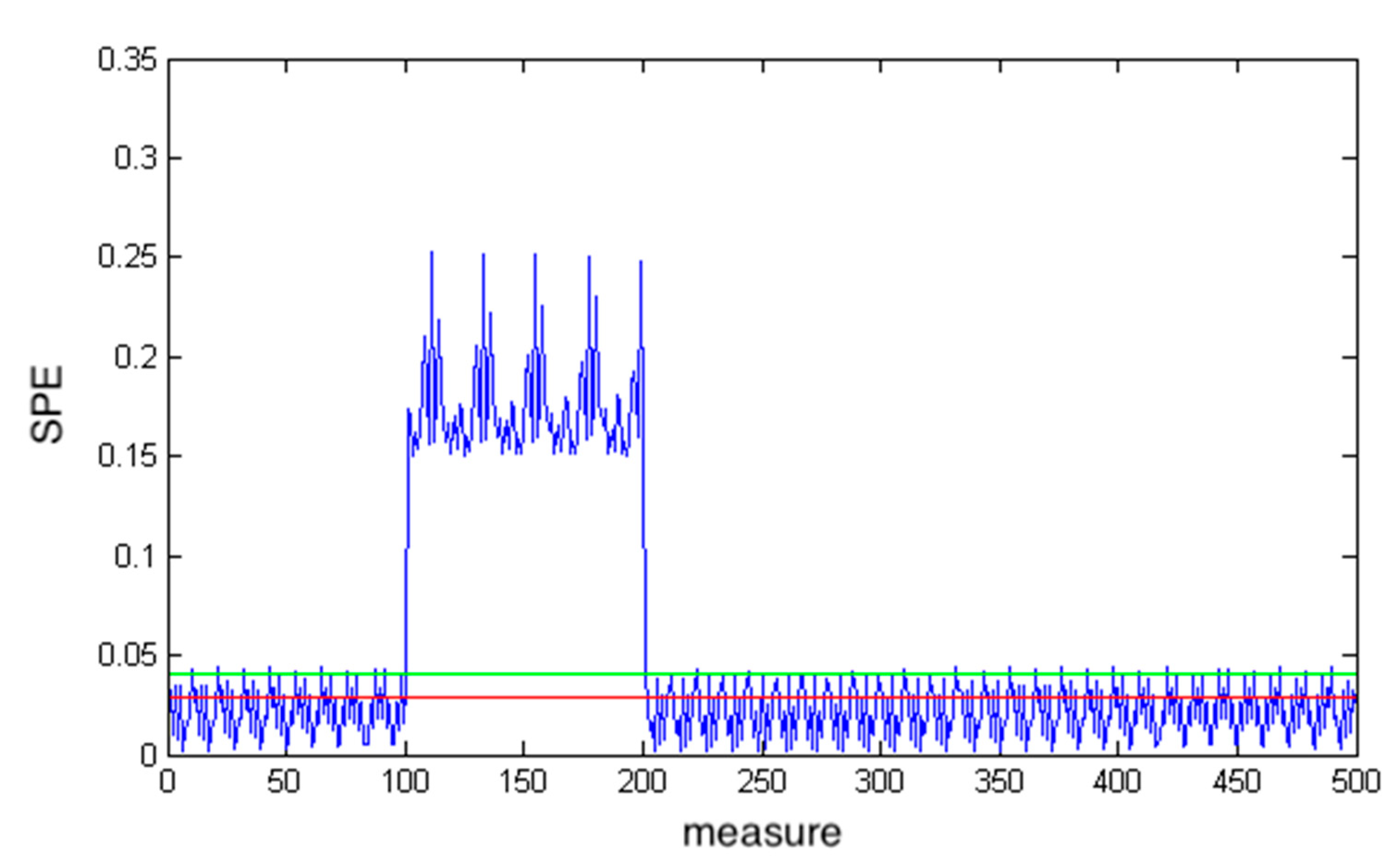 Mathematics 10 00890 g004 550
