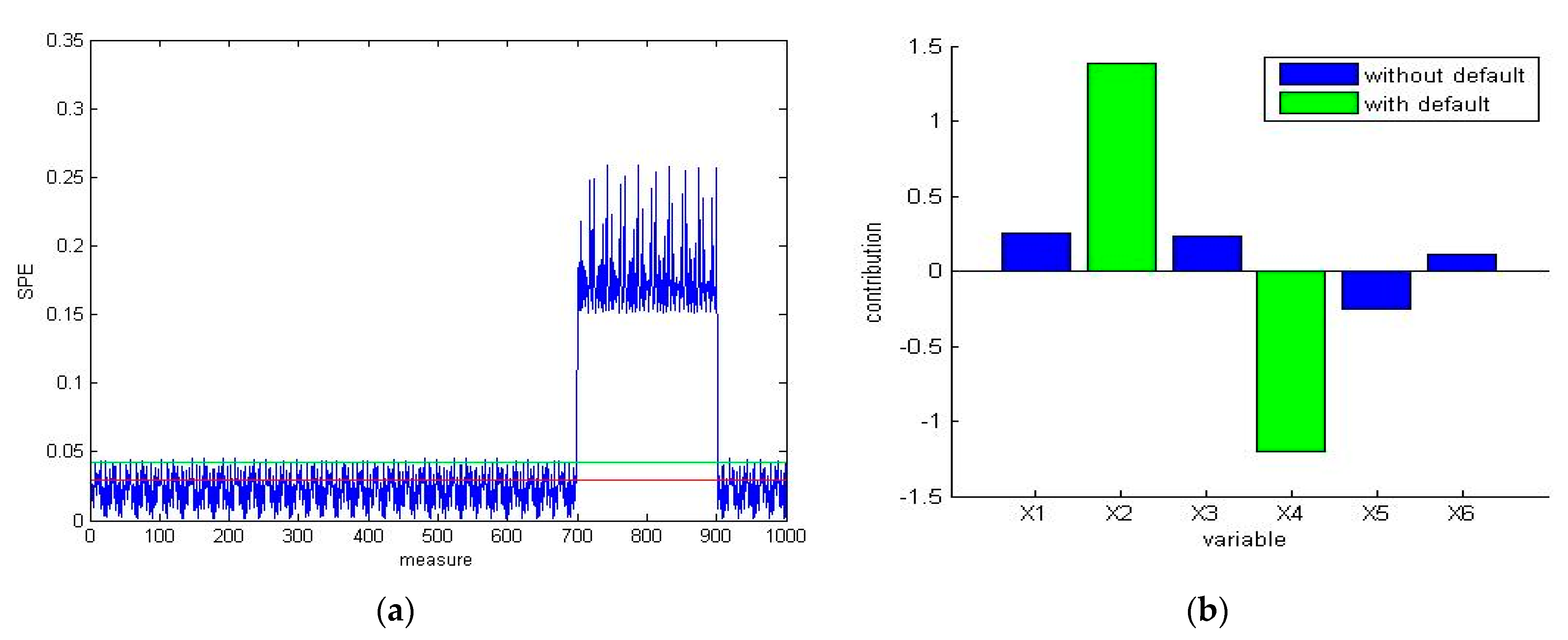 Mathematics 10 00890 g007 550