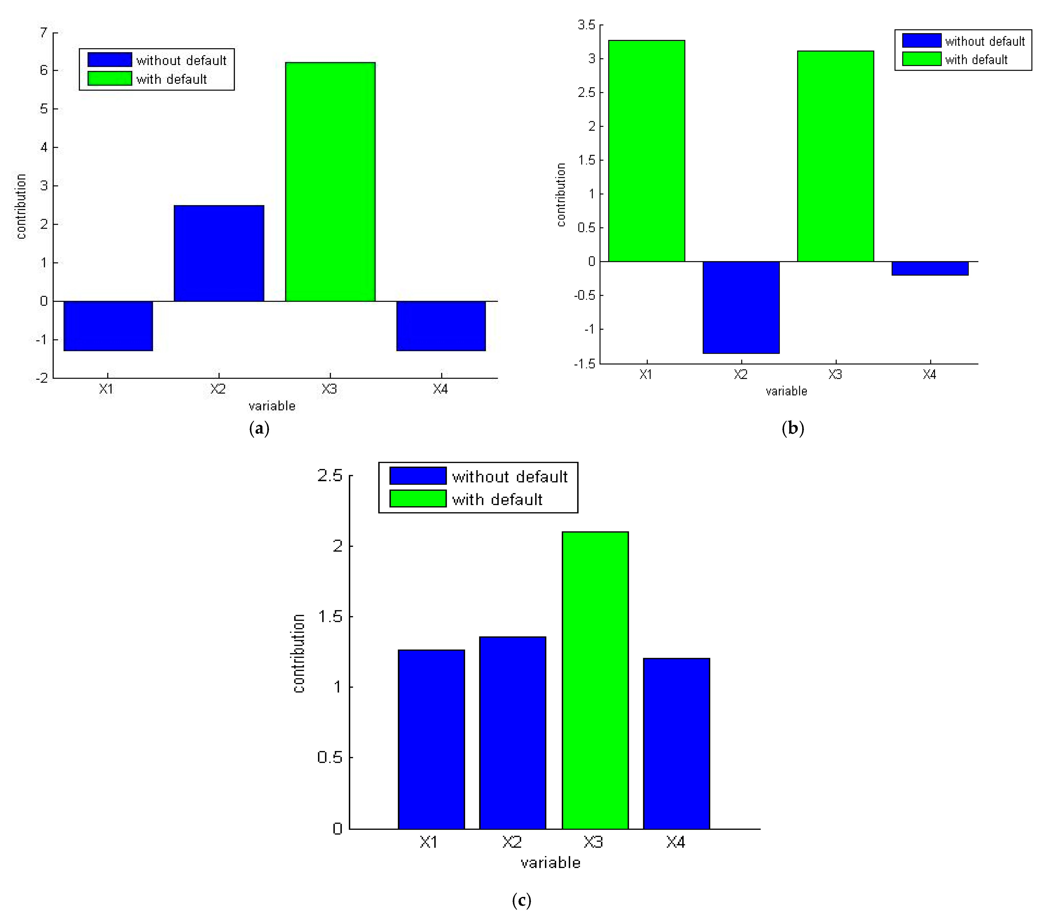 Mathematics 10 00890 g012 550