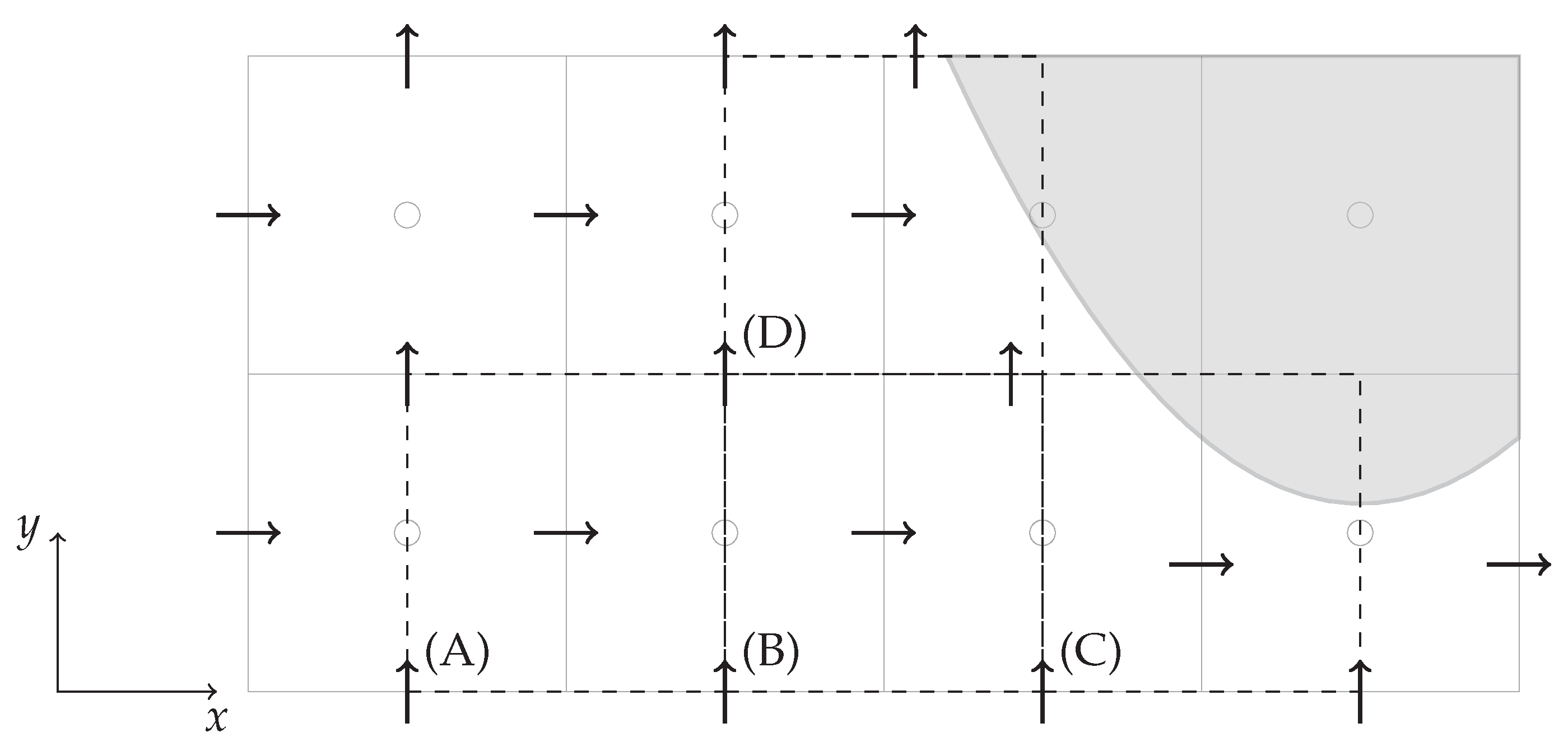 Mathematics 10 00895 g001 550