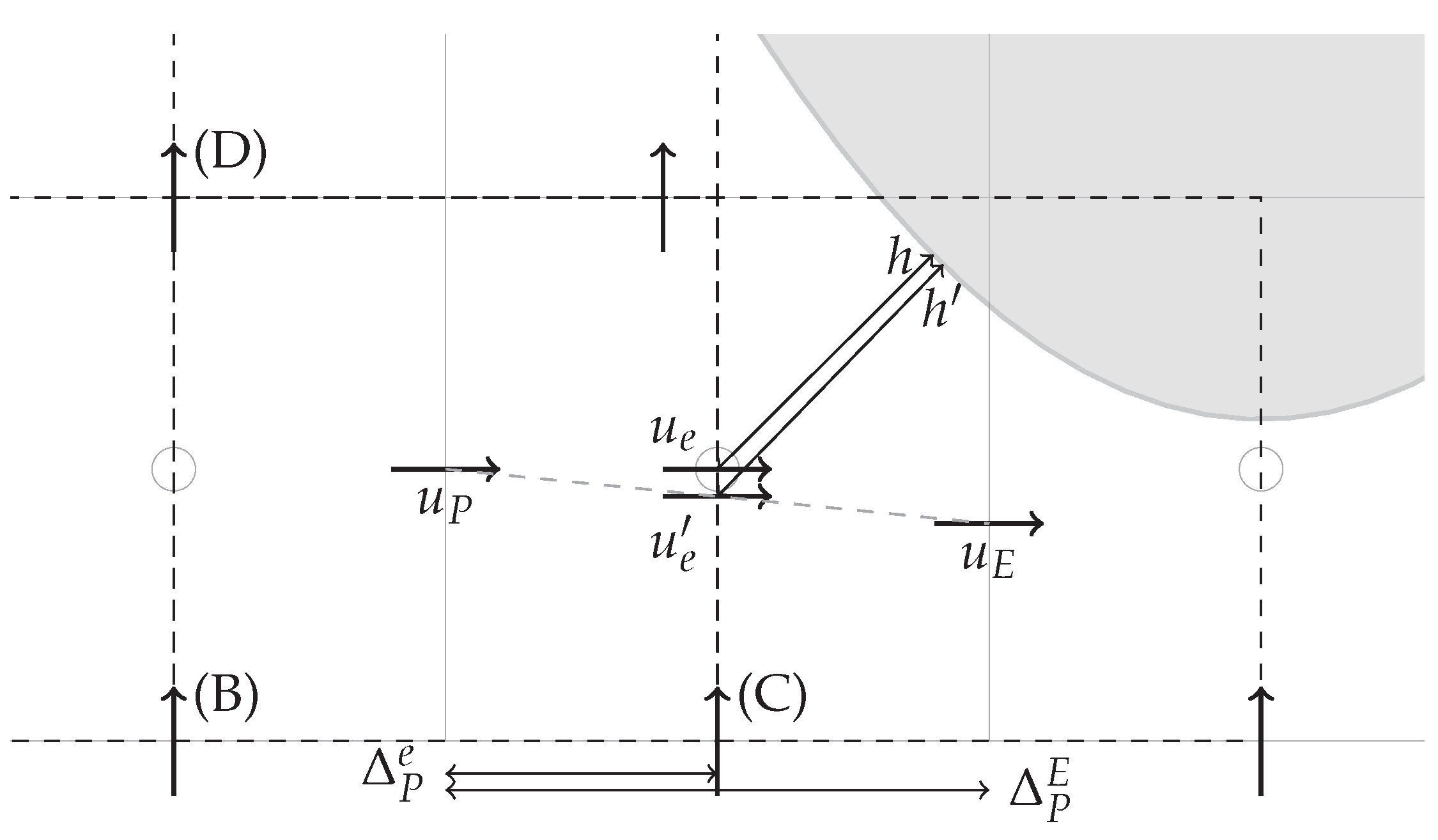 Mathematics 10 00895 g005 550