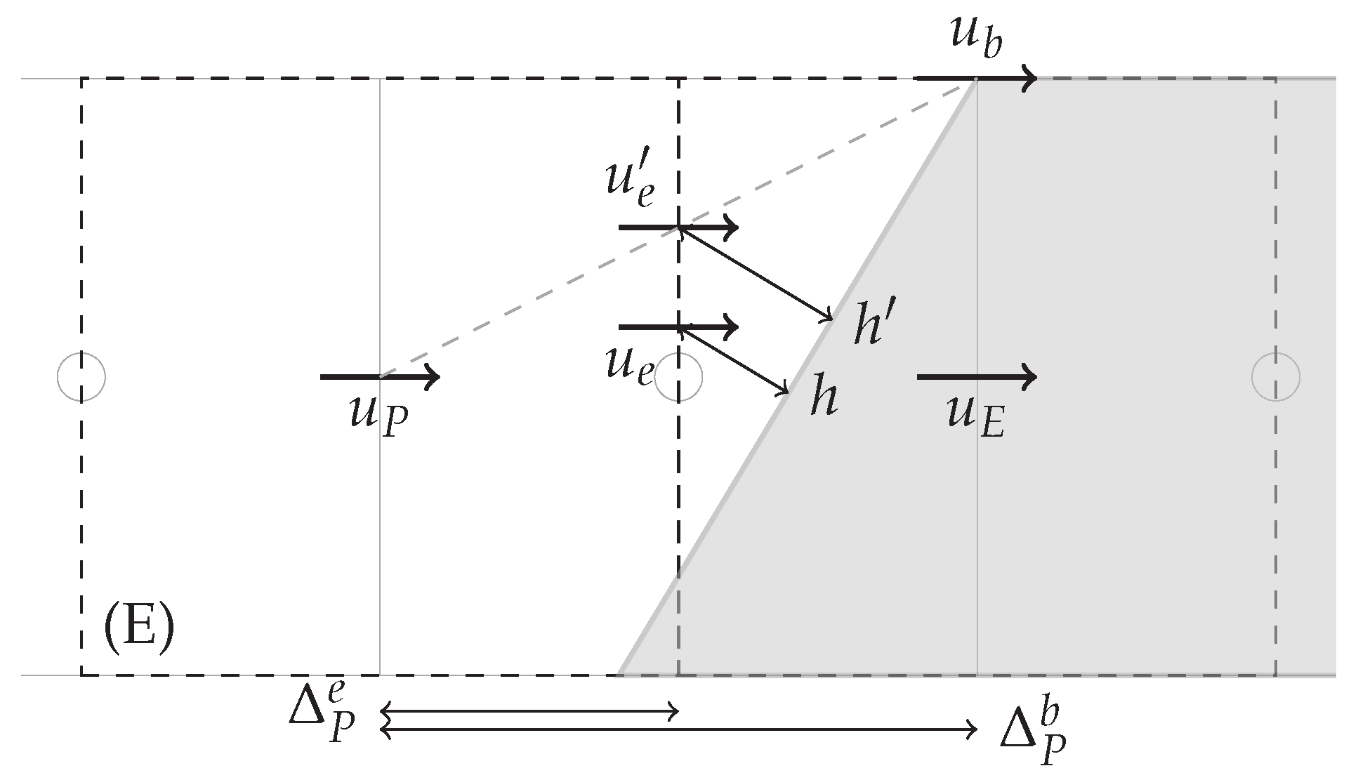 Mathematics 10 00895 g006 550