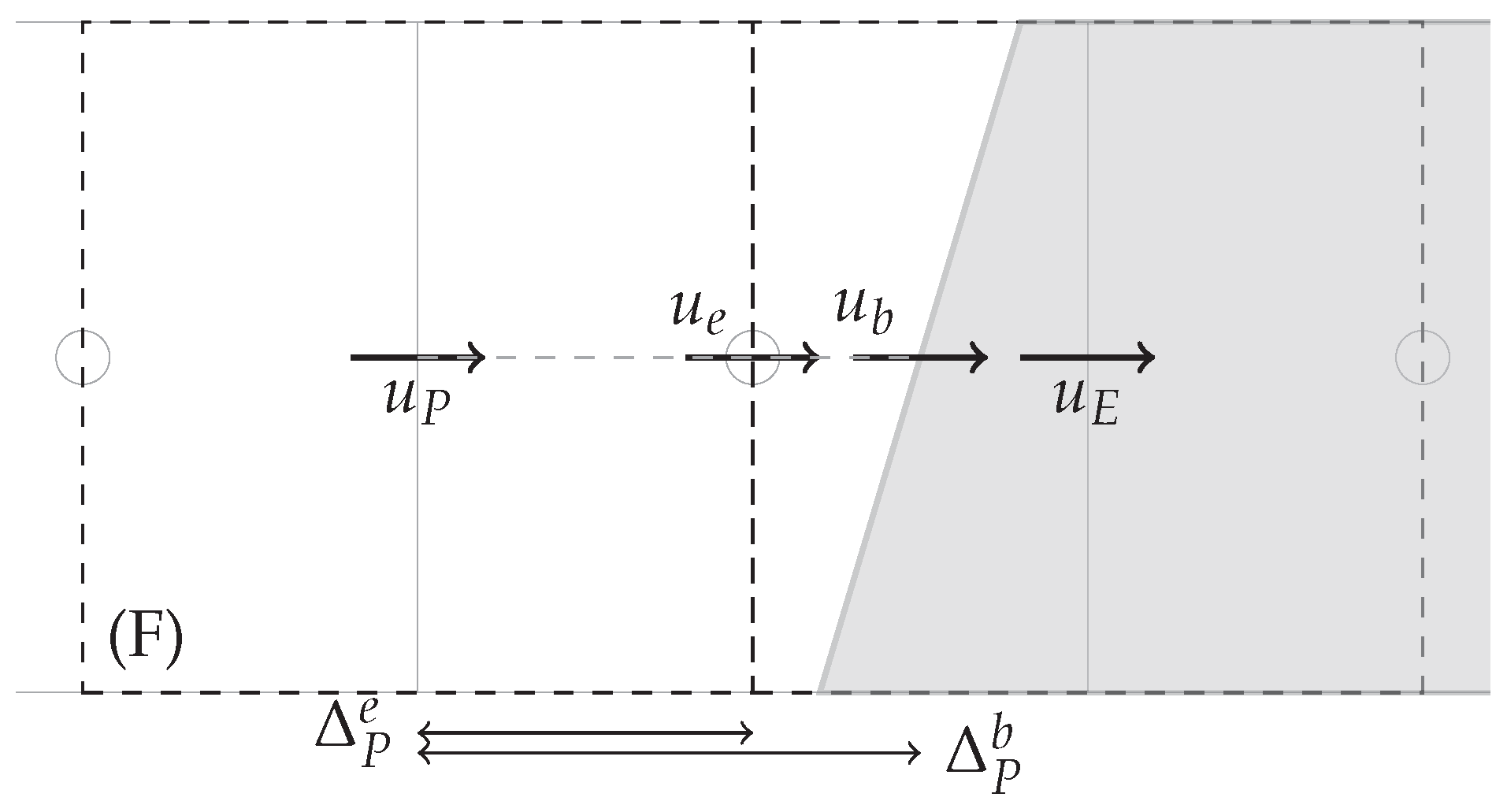 Mathematics 10 00895 g007 550
