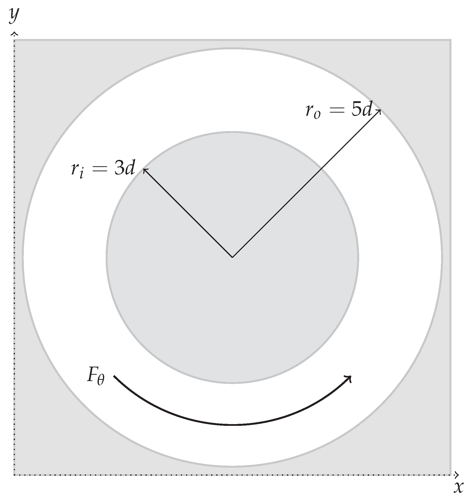 Mathematics 10 00895 g010 550
