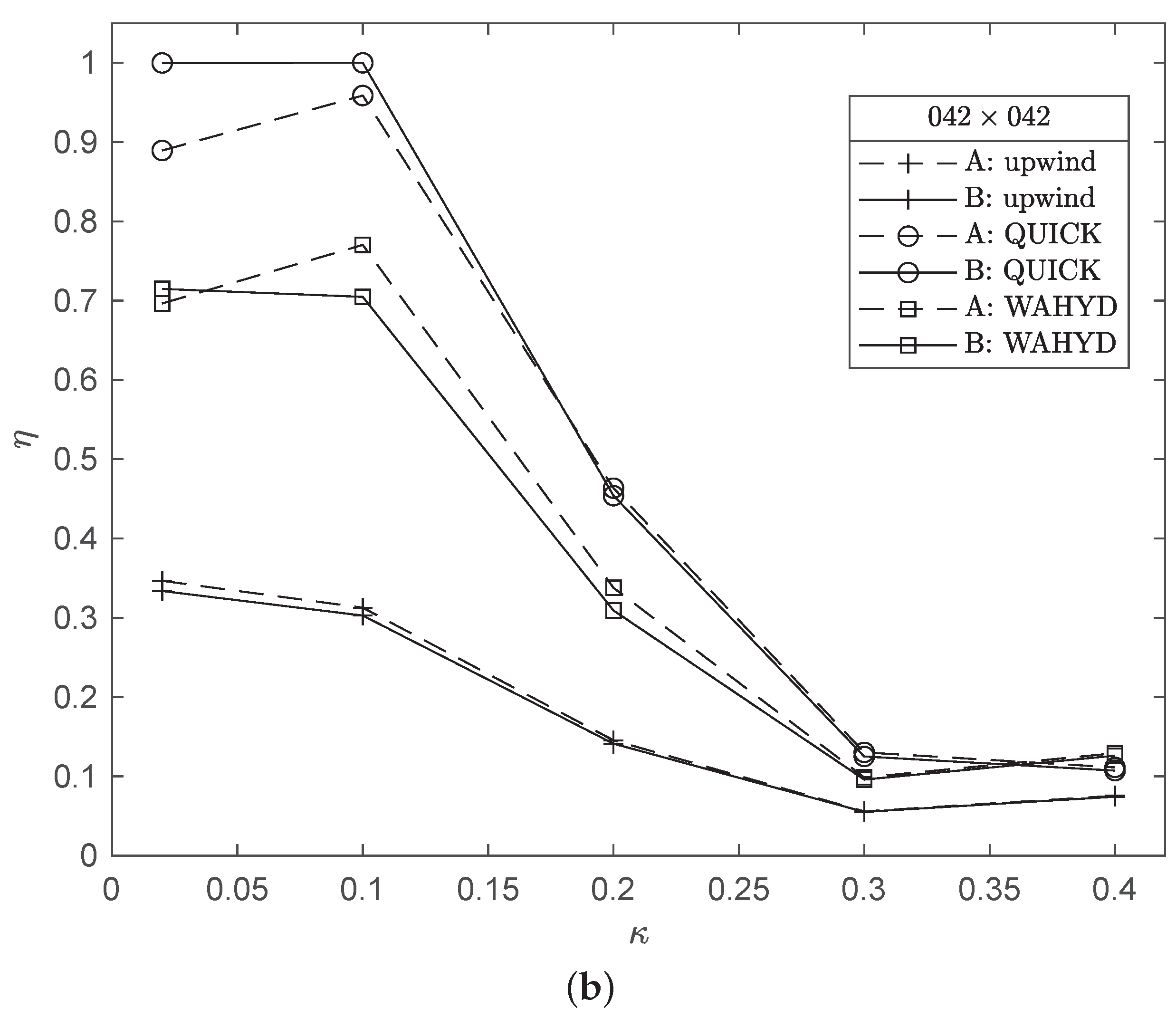 Mathematics 10 00895 g015b 550