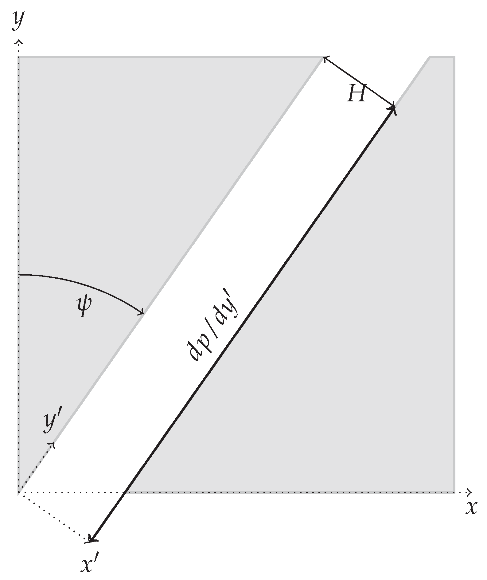 Mathematics 10 00895 g018 550
