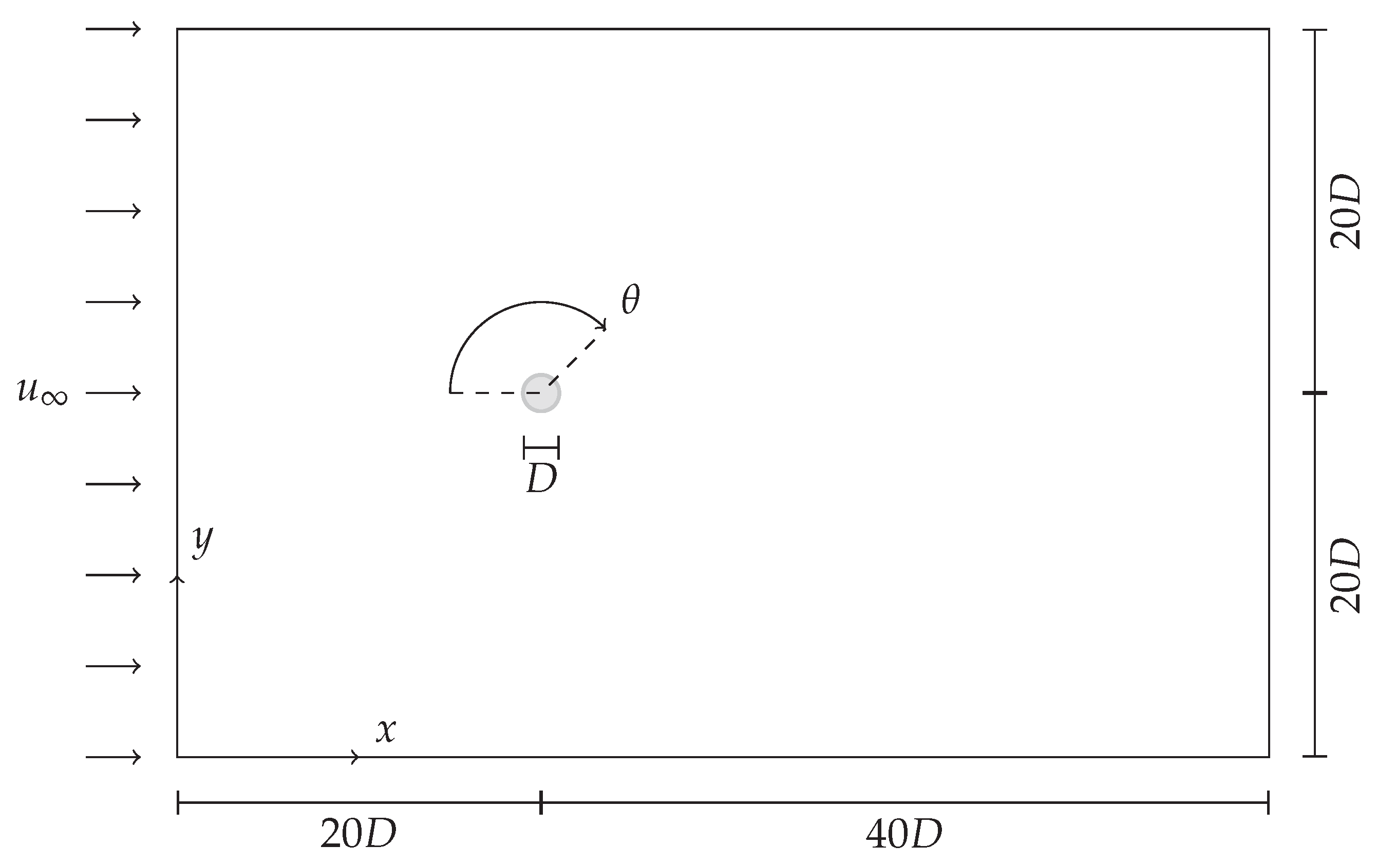 Mathematics 10 00895 g025 550