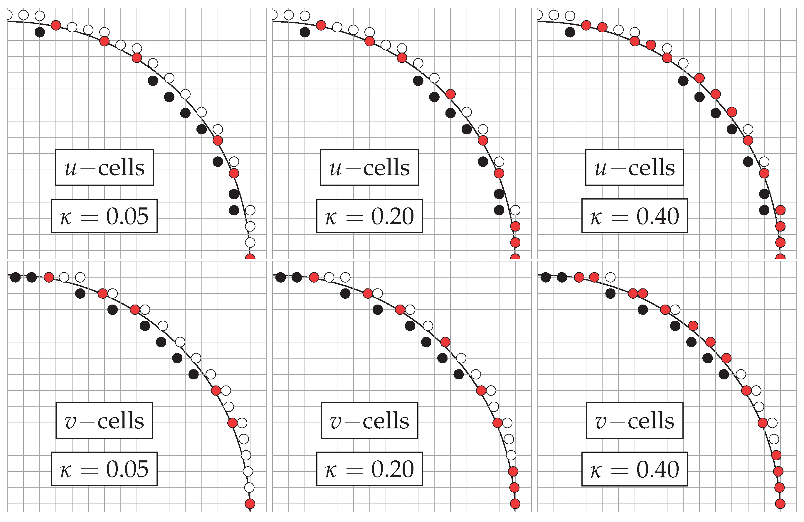 Mathematics 10 00895 g026 550